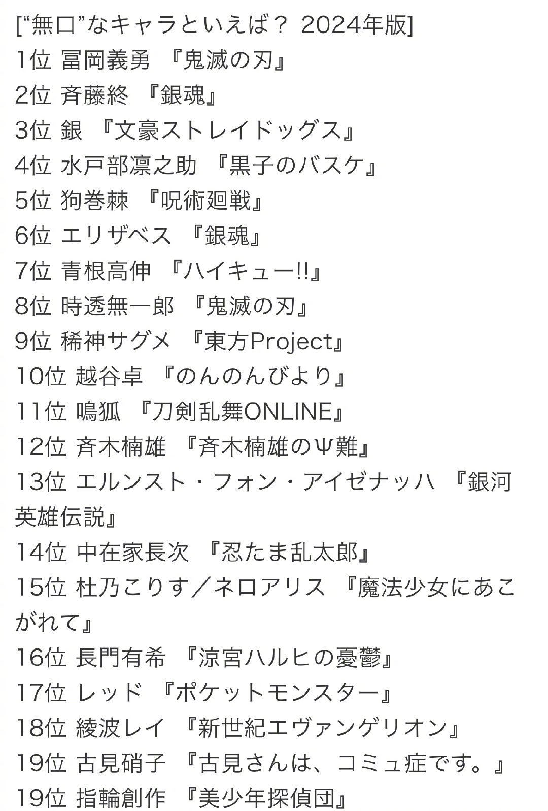 沉默寡言的动漫角色TOP 10: 1位 富冈义勇 『鬼灭之刃』2位 齐藤終 『銀