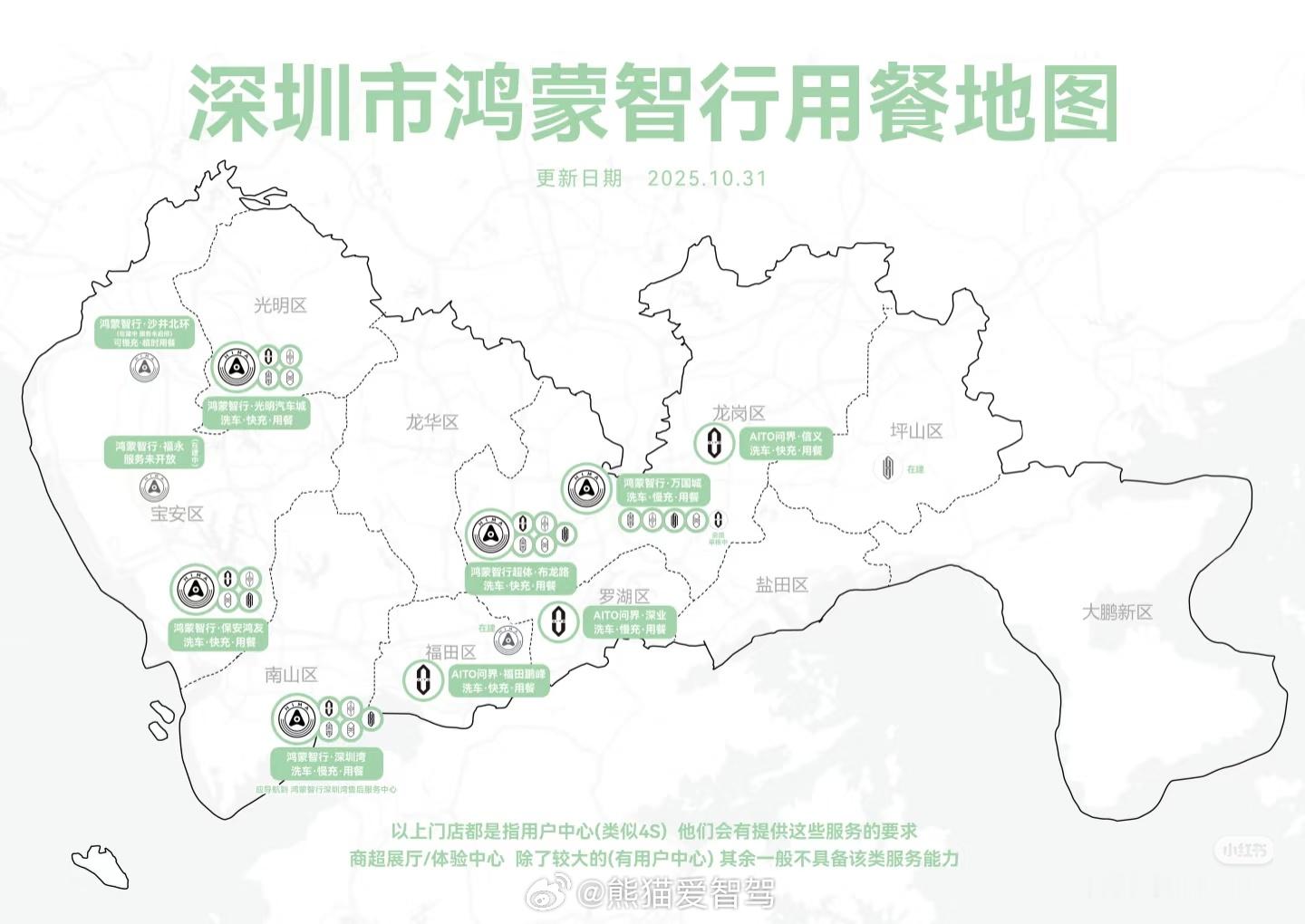 深圳这个鸿蒙智行 用餐地图攻略做的真好，一目了然那些地方可以对应什么车！真的羡慕