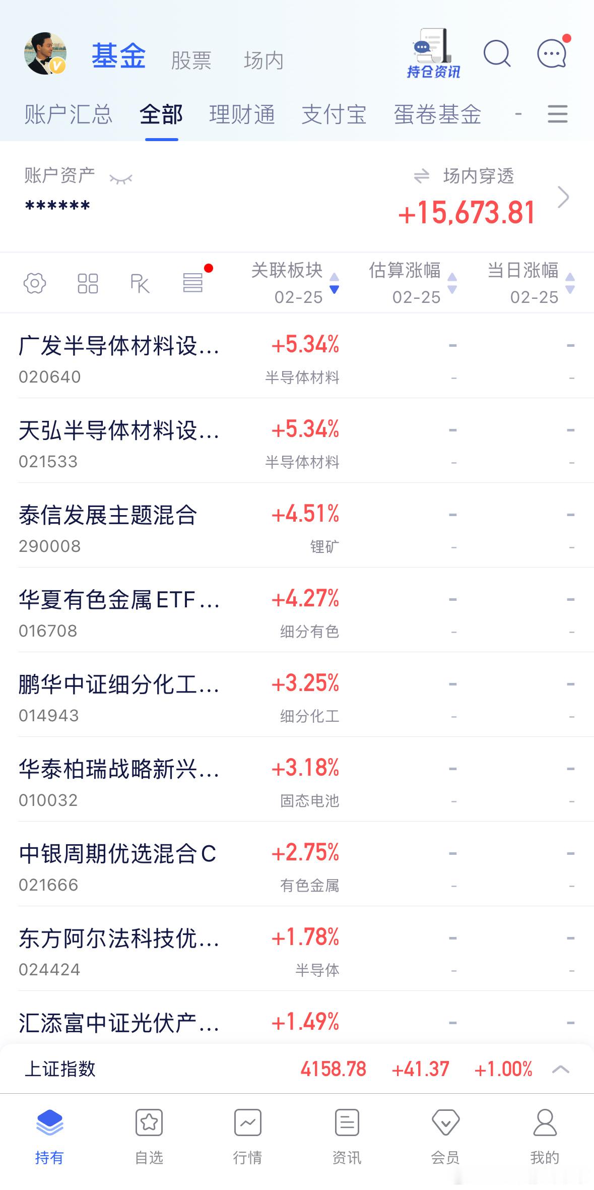 节前可没少提醒左侧加仓！勇者思维！