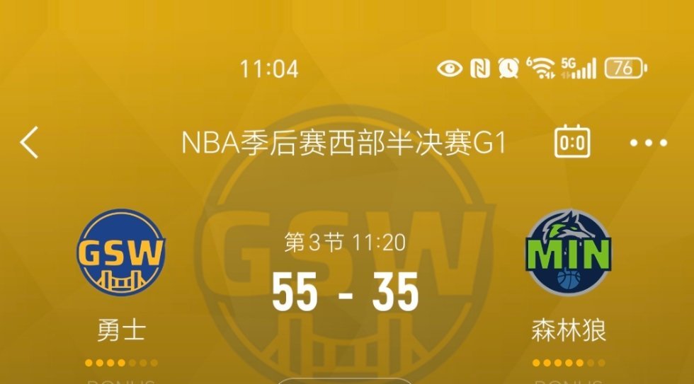 进入暂停，勇士领先20分。勇士vs森林狼 ​​​