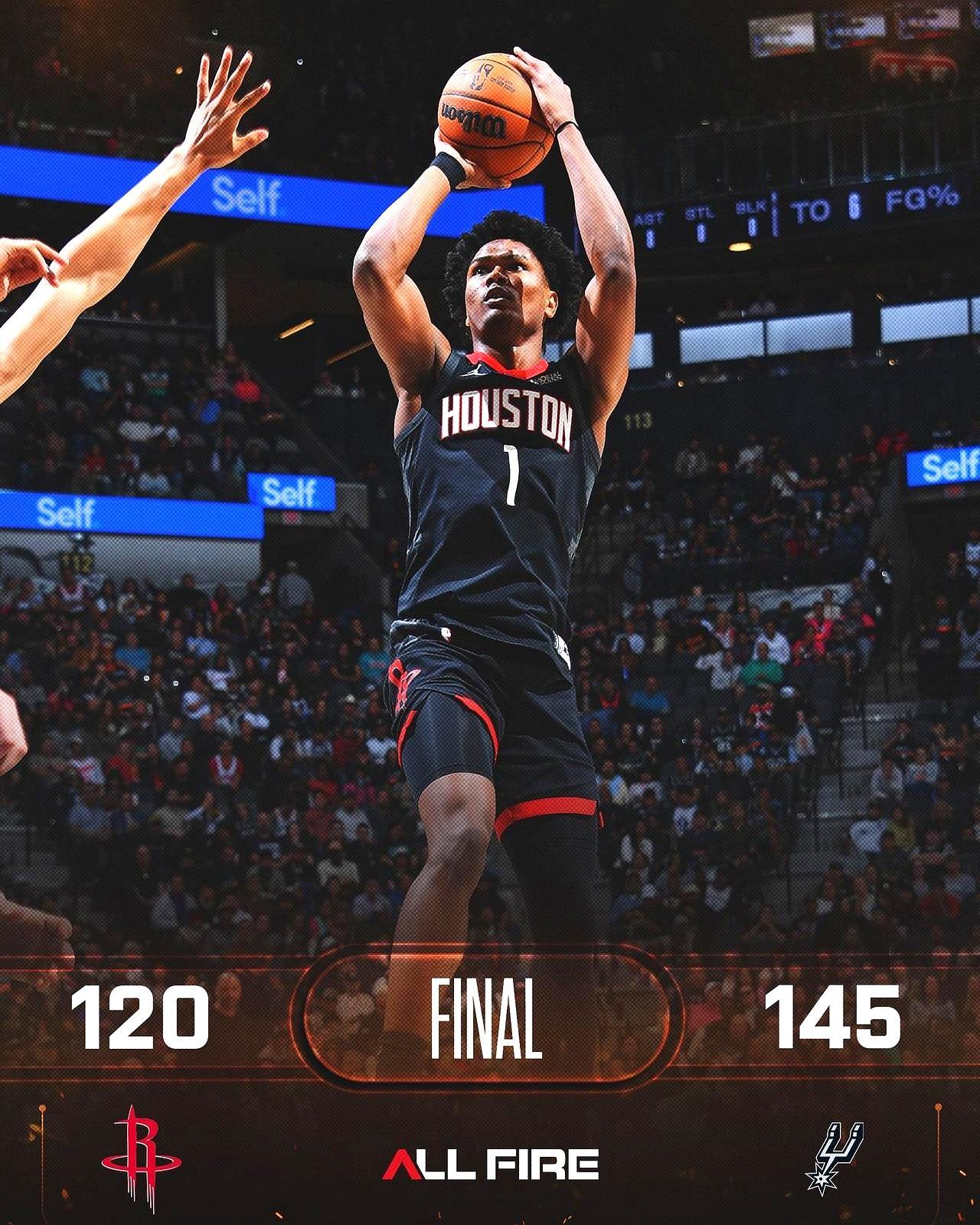 火箭120比145被马刺按在主场锤爆，你敢信他们丢了本赛季最高的145分？
 