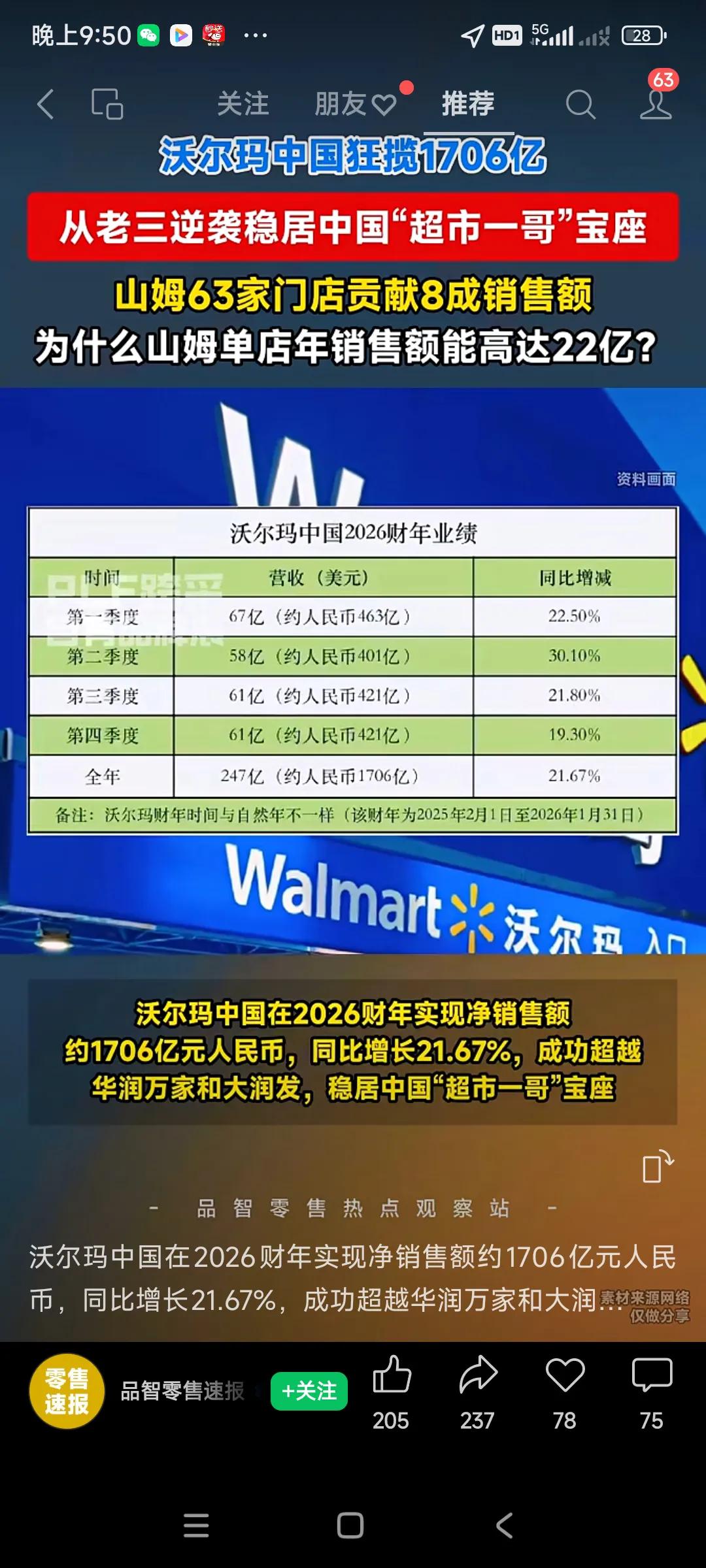 这个山姆，沃尔玛实在太小气了，一年才一次的年夜饭，太简单了，估计一桌400元，去
