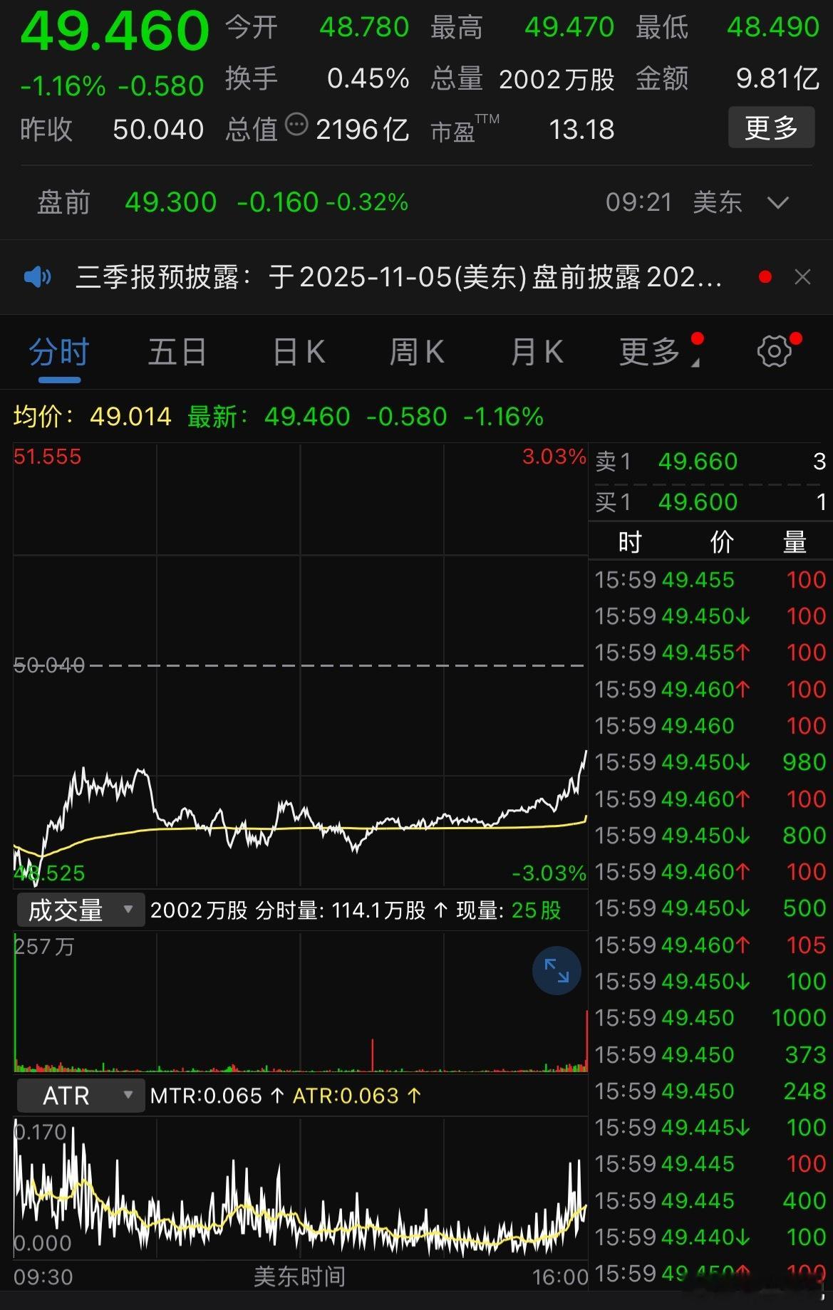 11月3日，辉瑞公司发表声明称，已向美国特拉华州联邦法院提交诉状，对药物研发企业