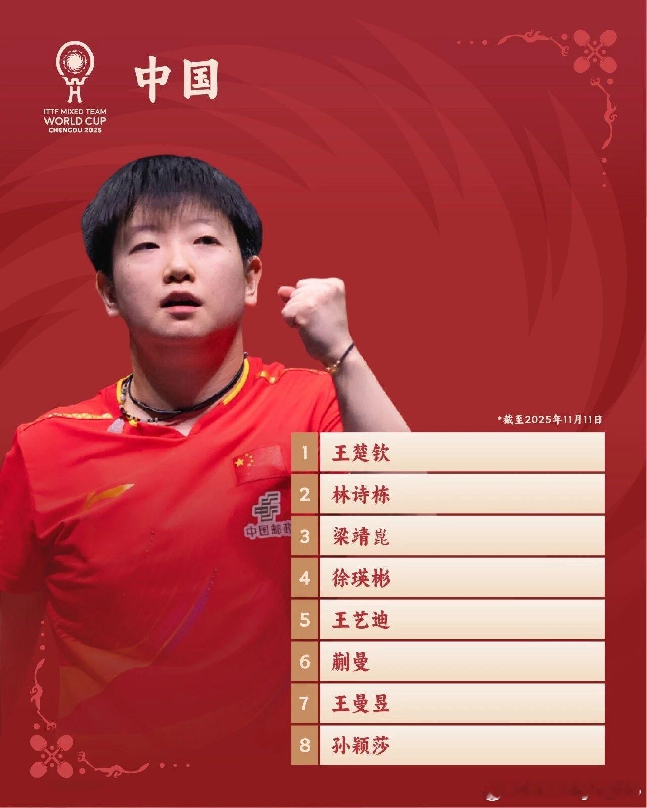 2025年成都国际乒联混合团体世界杯，将于11月30日至12月7日在中国成都举行