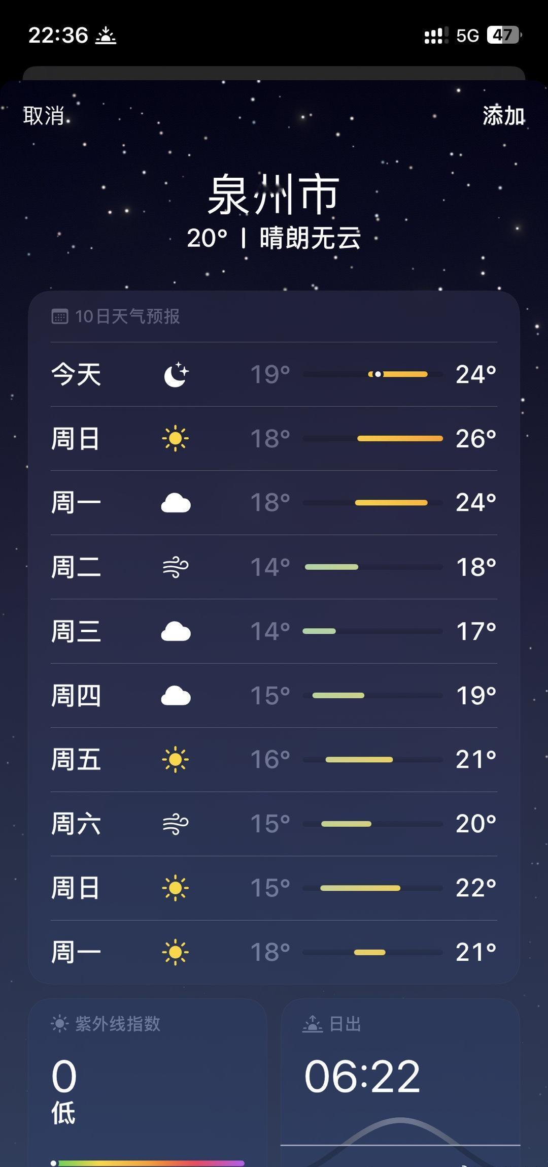 这样一看泉州天气还不错
