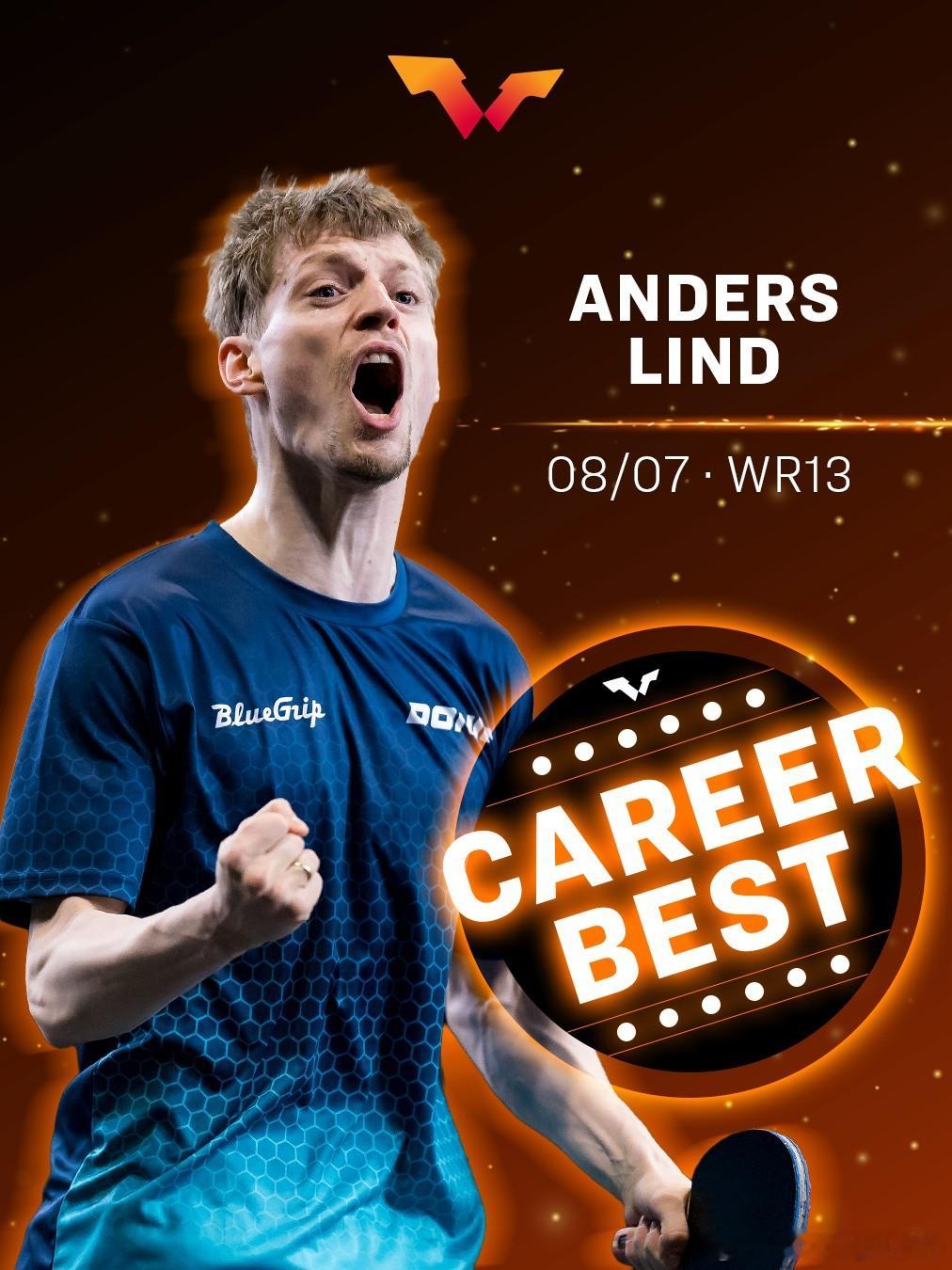 世界排名 新的里程碑🔝🇩🇰安德斯·林德 职业生涯最佳第1️⃣2️⃣位 🇯