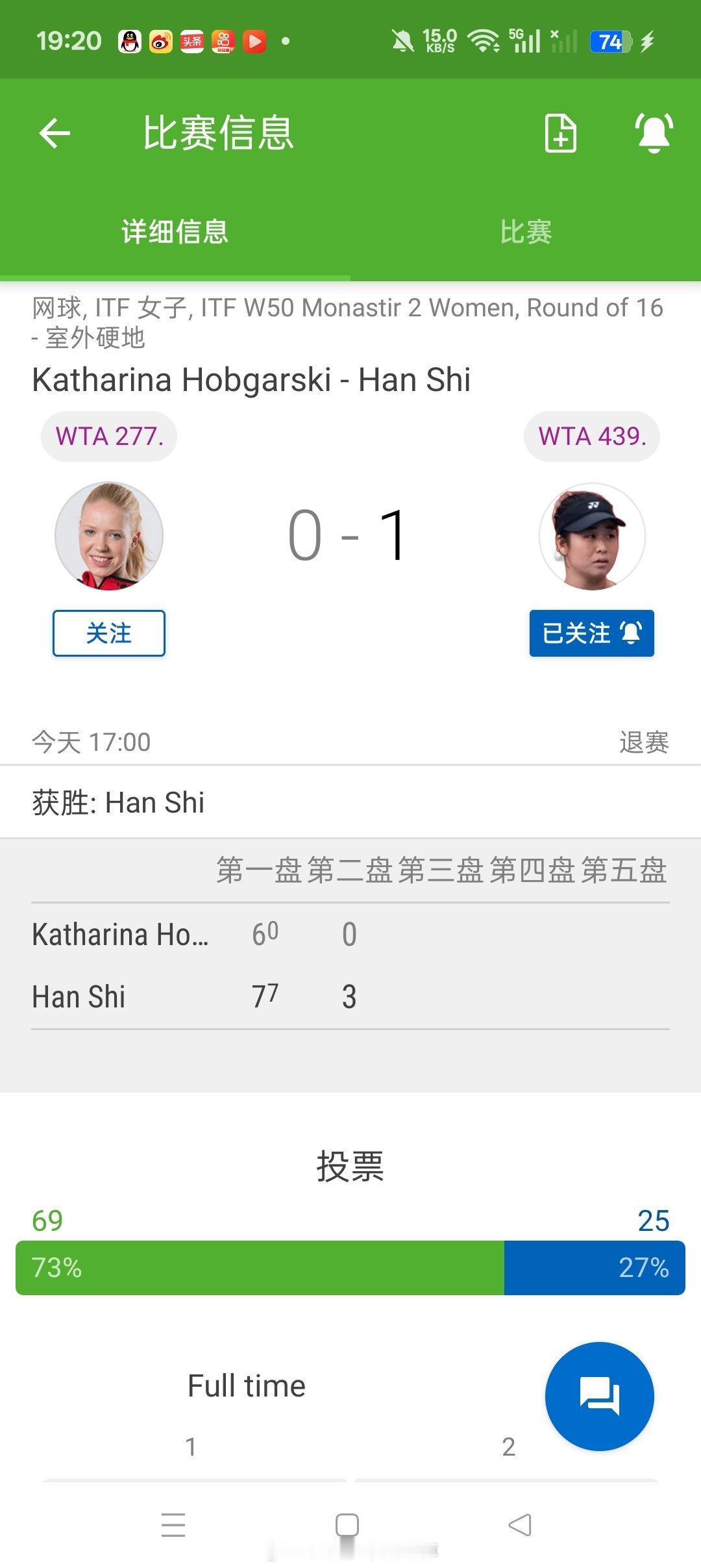 小花小草资讯【莫斯纳提尔 🇹🇳W50】女单四分之一决赛🇨🇳施晗7-6(0
