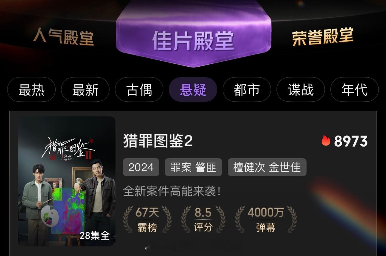 檀健次《猎罪图鉴》《猎罪图鉴2》《四方馆》登上🥝佳片殿堂 