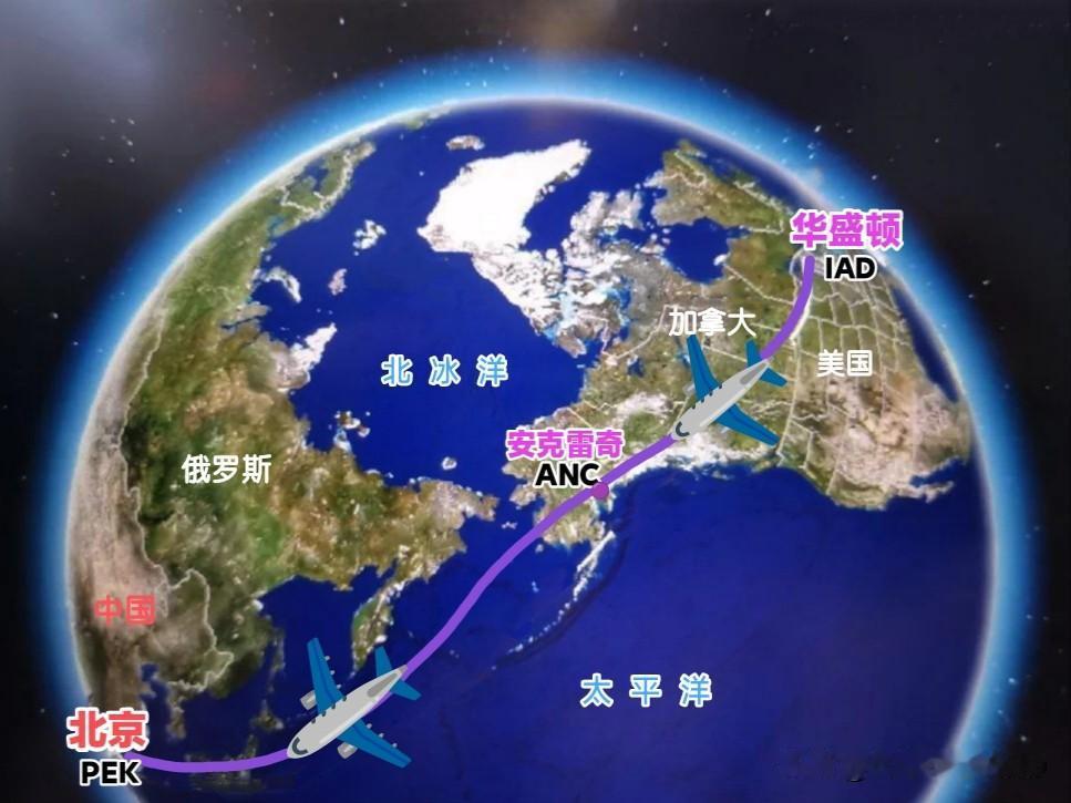 从华盛顿到北京，横跨13个时区，一般直飞北极航线，约13-15航时，中途或停安克