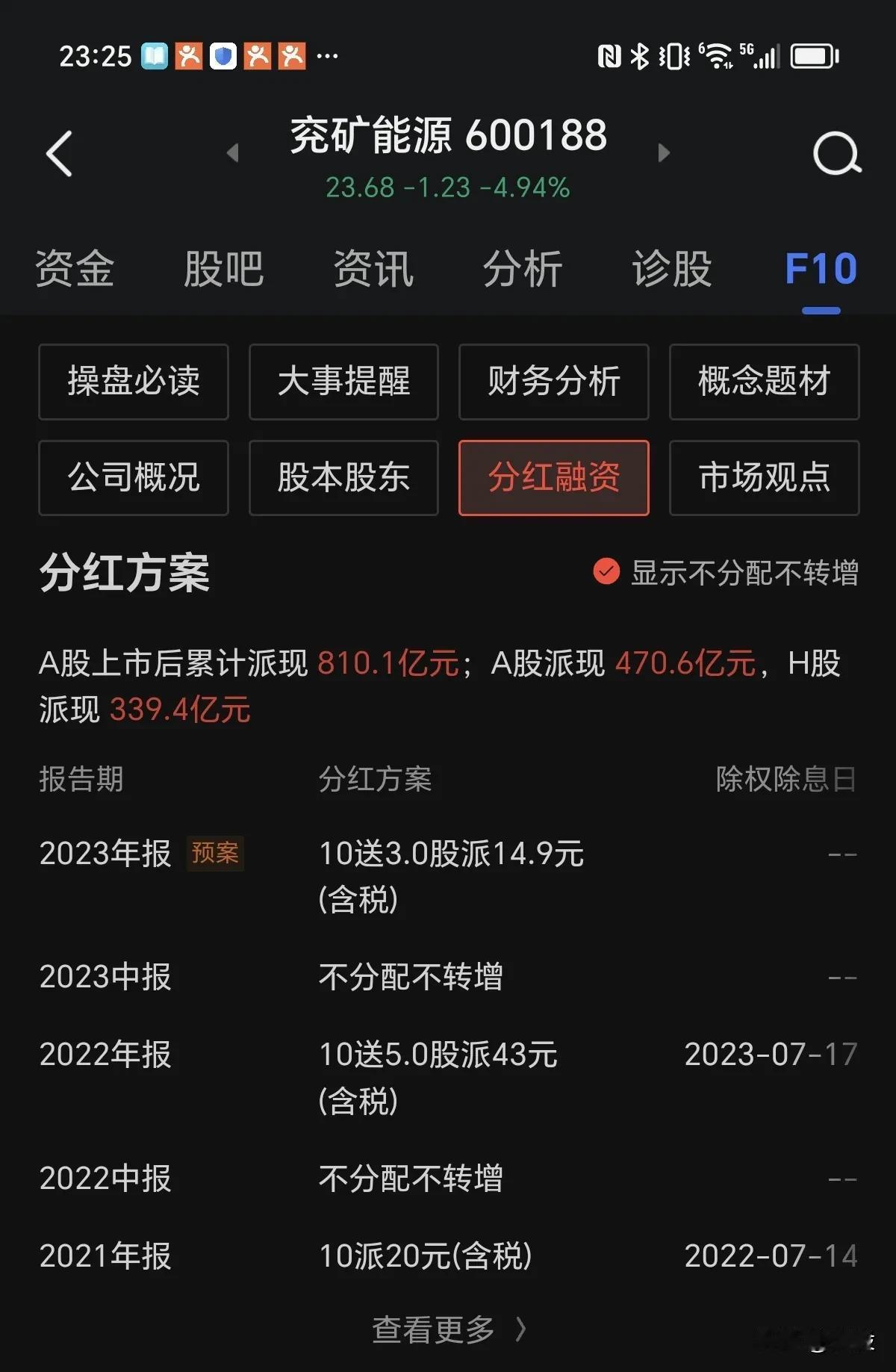 1.今晚下列股票的分红到账：长城科技，养元饮品，伊利股份，荣泰健康，百隆东方，完