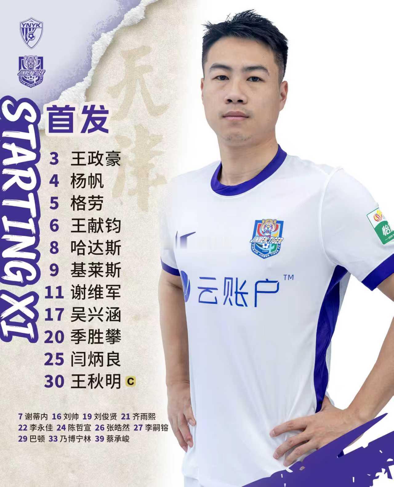 2026年中超 第06轮 天津津门虎队出场数据【已确认】1. 哈达斯代表球队，第