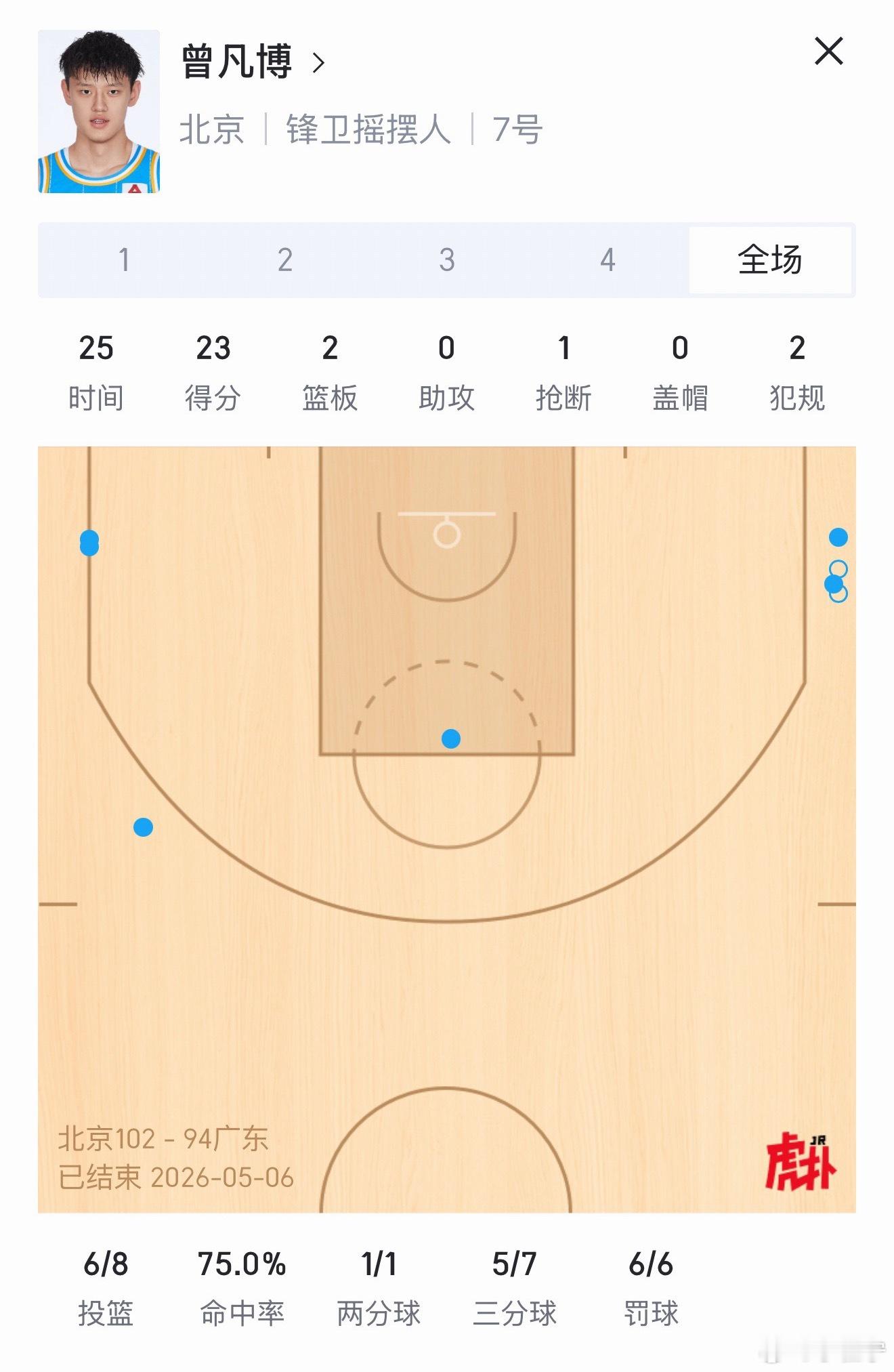 北京男篮VS广东男篮这哥俩这三分雨下起来是真可怕啊曾凡博 真乃底角抽烟 的神