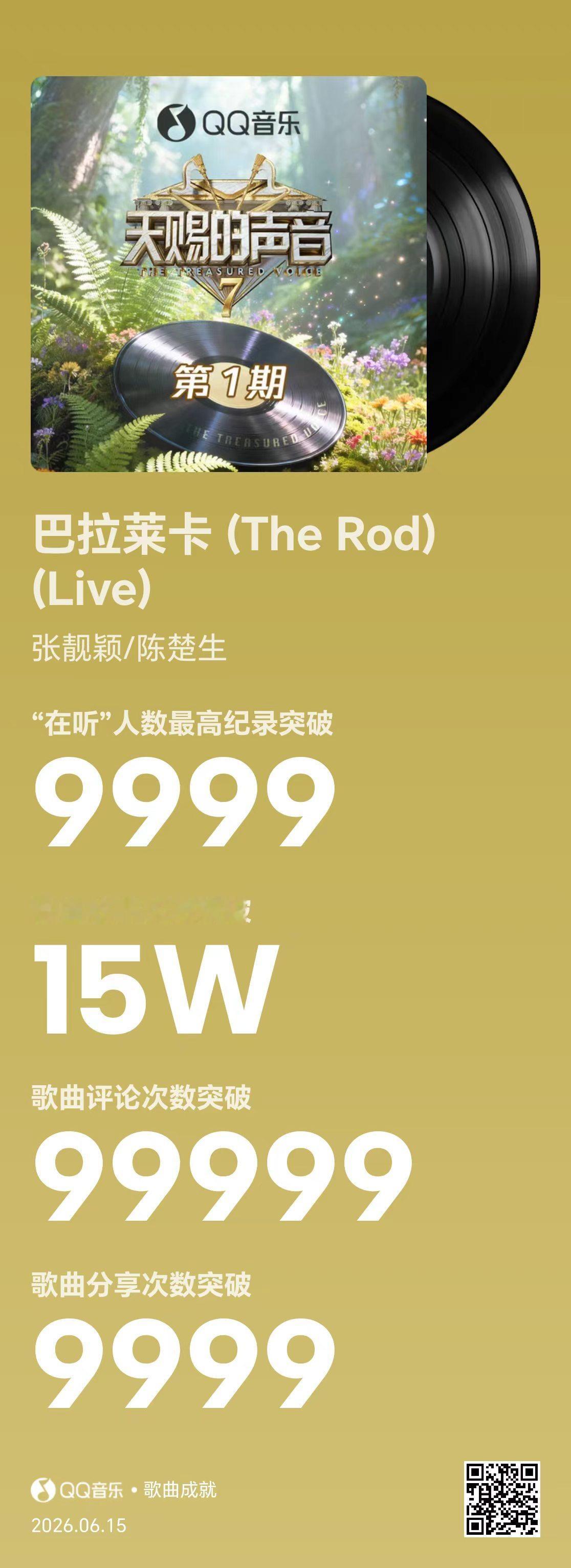 陈楚生合作舞台《巴拉莱卡》音源上线不到3天拿下15w收藏突刺你就偷着乐吧