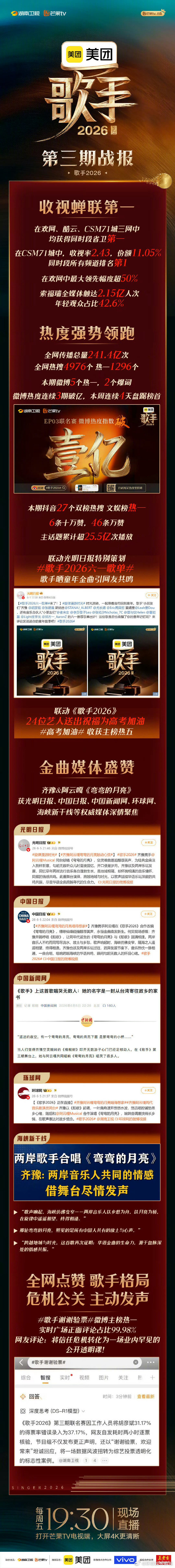 众歌手匠心打磨曲目，现场演绎氛围感拉满，收视蝉联桂冠，用歌声收获万千喜爱✨歌手2
