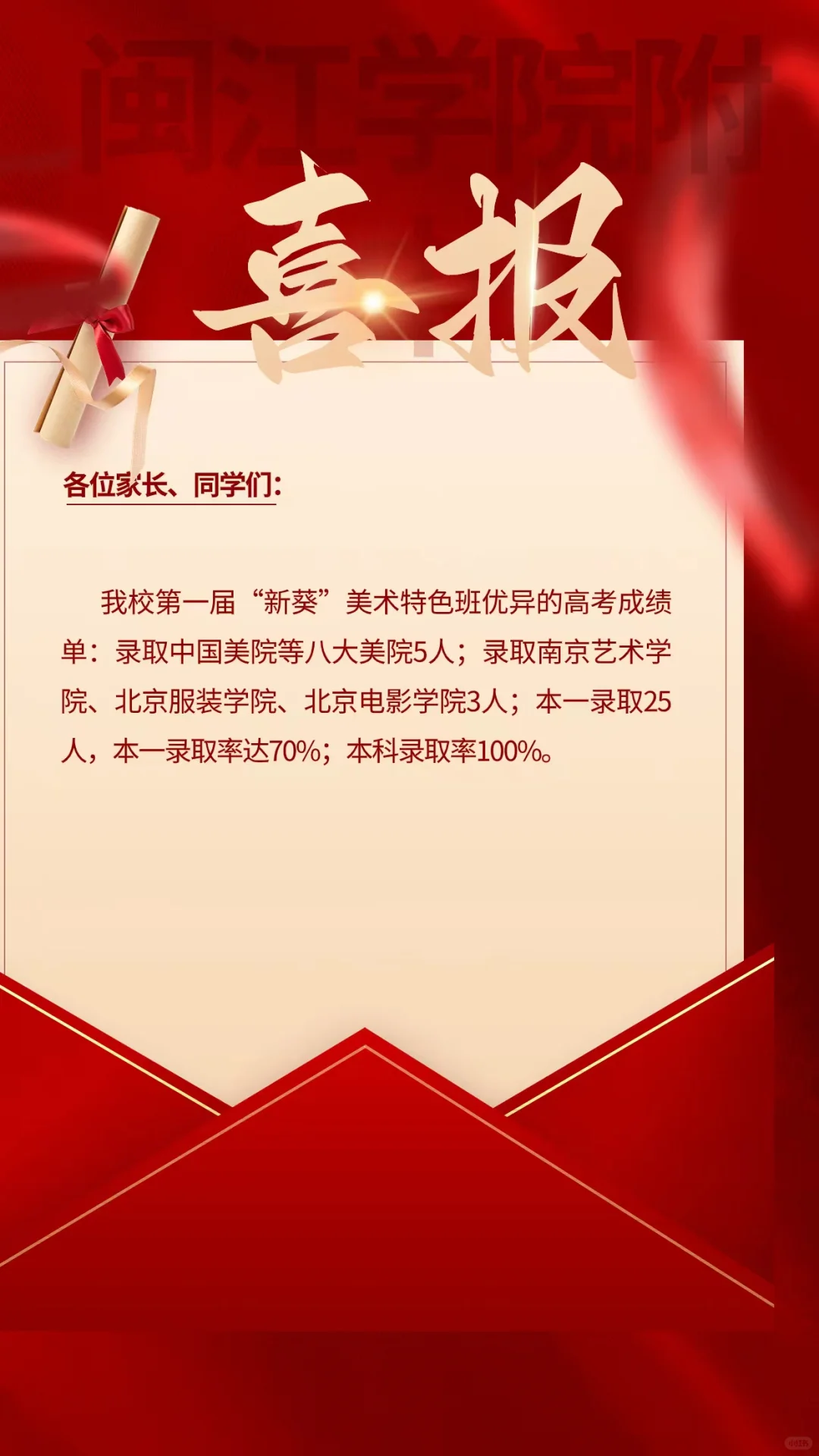 闽江学员附中 2024年高考 喜报喜报
