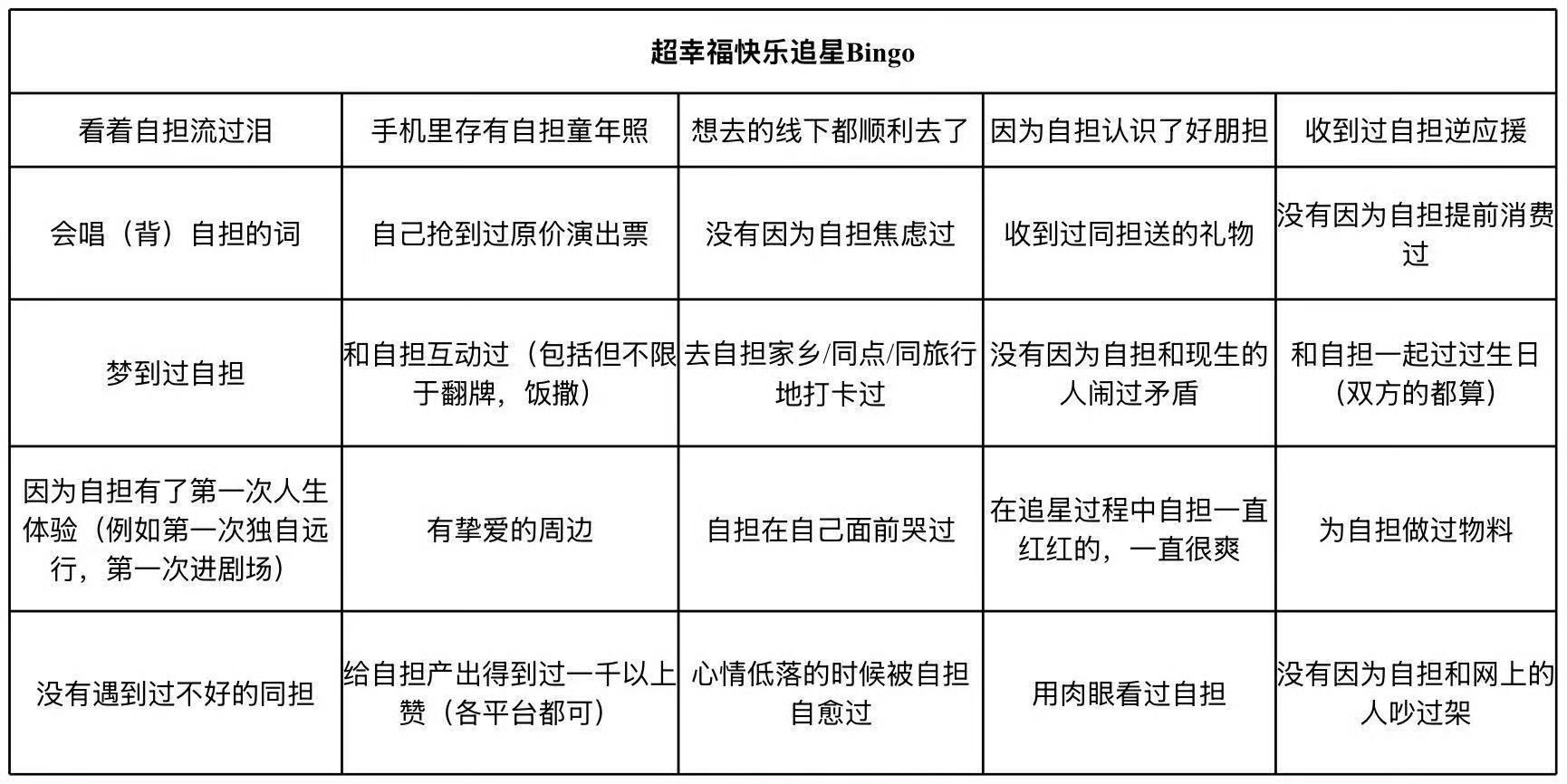满屏的红勾勾，真的开心了追陈丽君真的是一件很幸福的事情大家都要长长久久呀可乐姐来