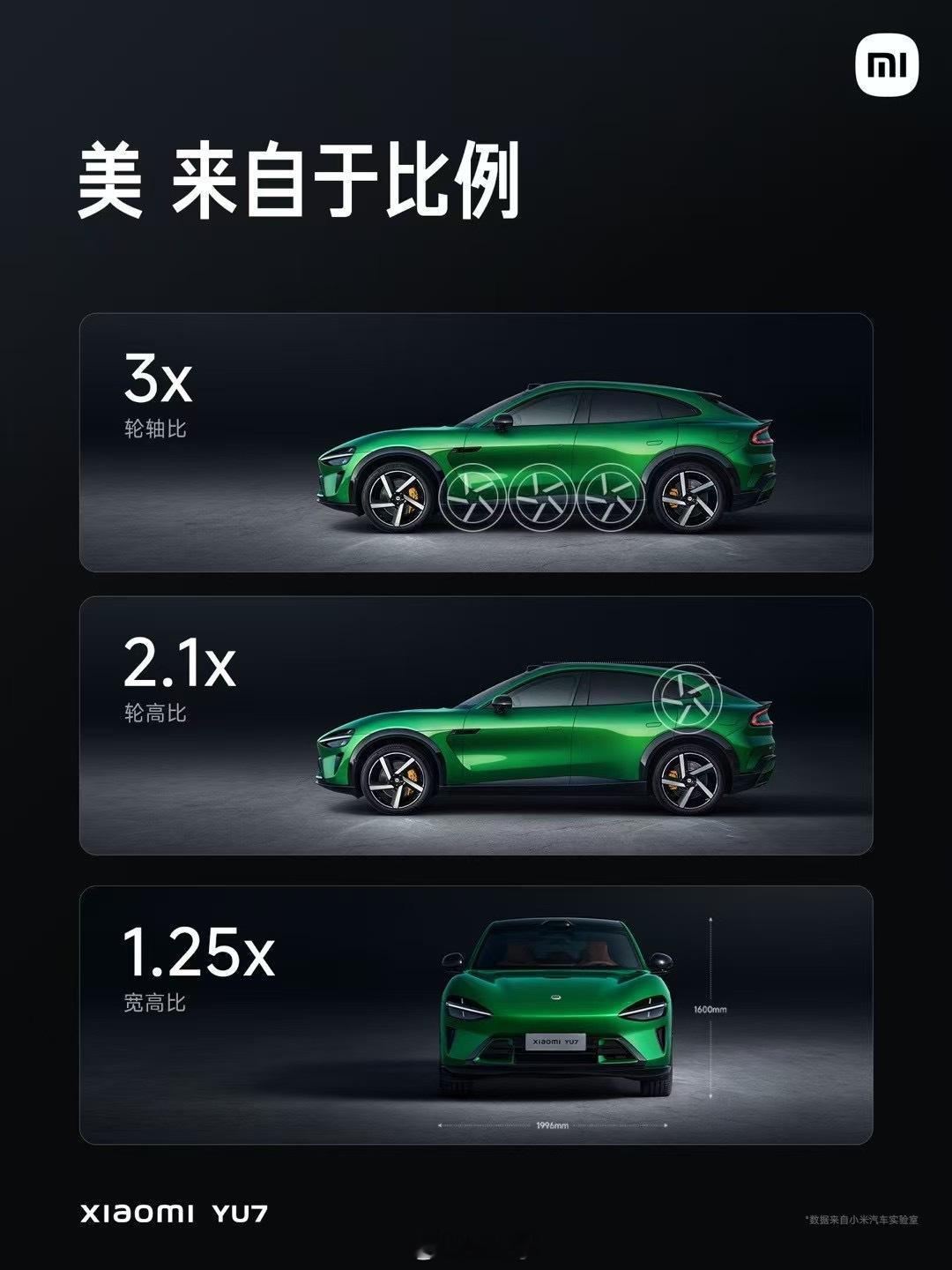 这个都说小米YU7像这个，像那个说实在的，这几张图你让深圳那家，照着抄也不会啊它