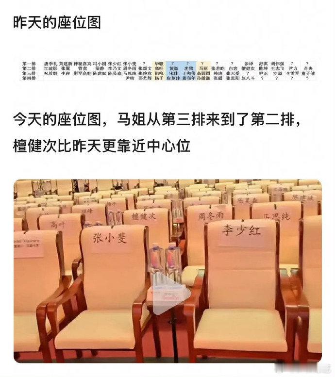 周冬雨马思纯北影节坐一起檀健次周冬雨马思纯坐一起 官方座位释出，梦幻联动实现，坐