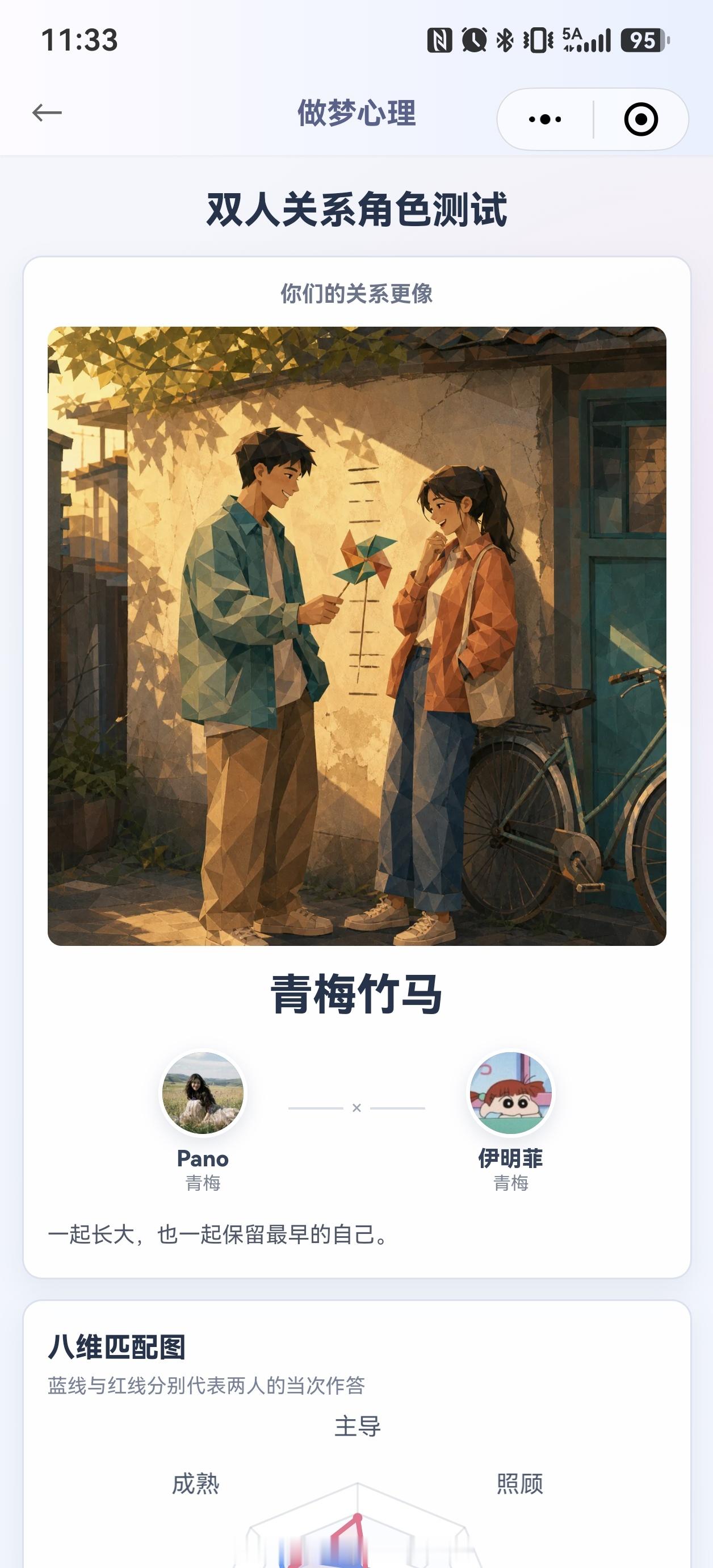 和贝贝玩关系角色测试 结果居然惊人的准确…尤其是那句总结性的解读“一起长大 也一