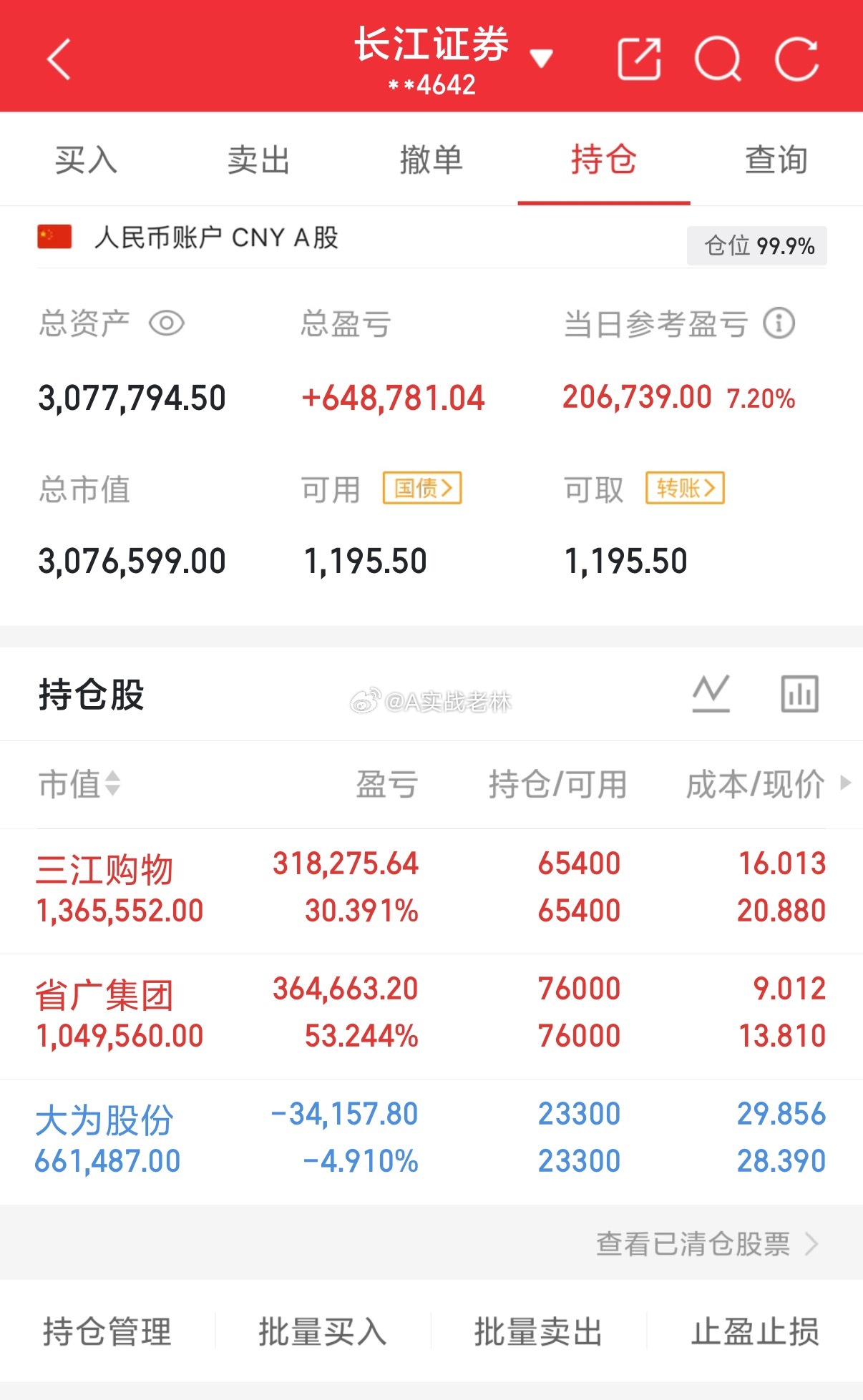 用80万本金实盘记录（第163天）实力见证，拒绝马后炮！！！继续持有： 三江购物