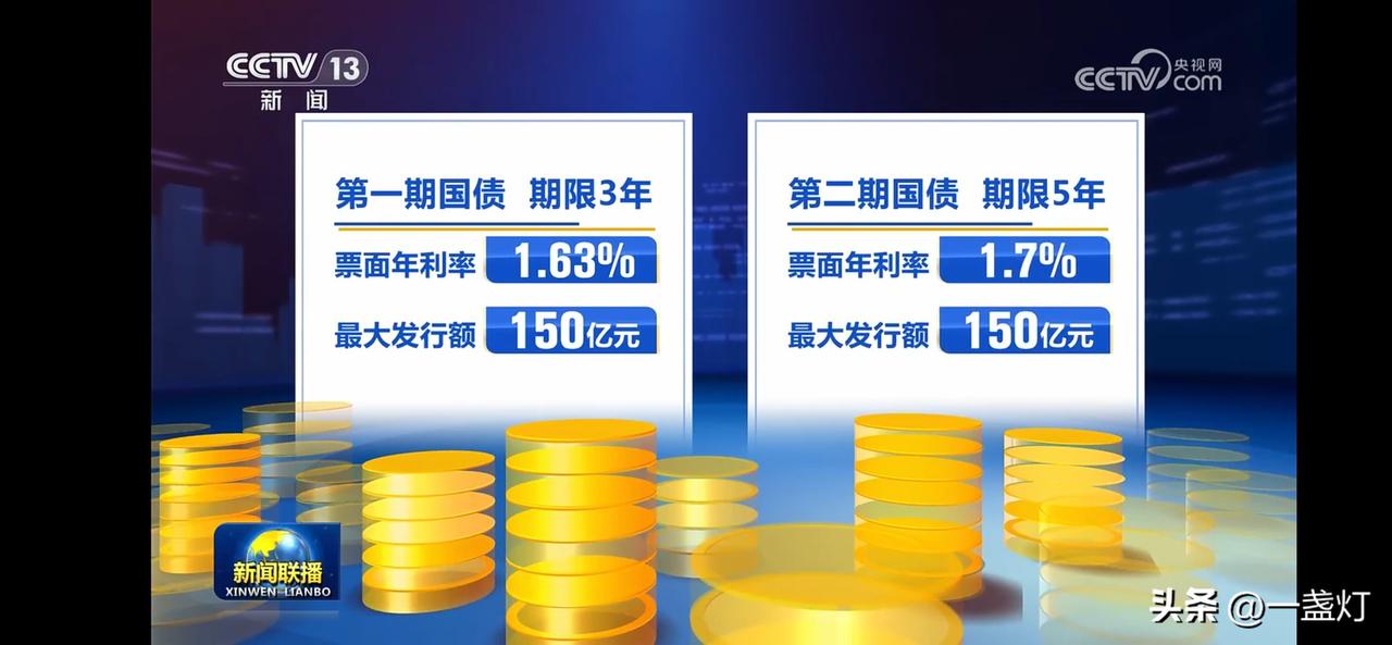 三年期1.63%，五年期1.7%，最大发行额150亿元！