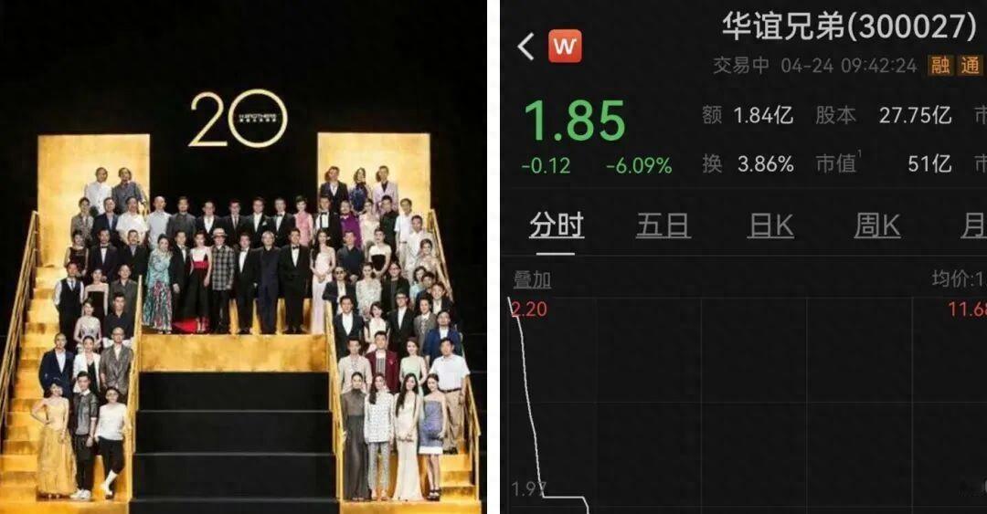 欠了1140万。一家只有6个人的小公司。把华谊兄弟告到破产。

4月23日，法院