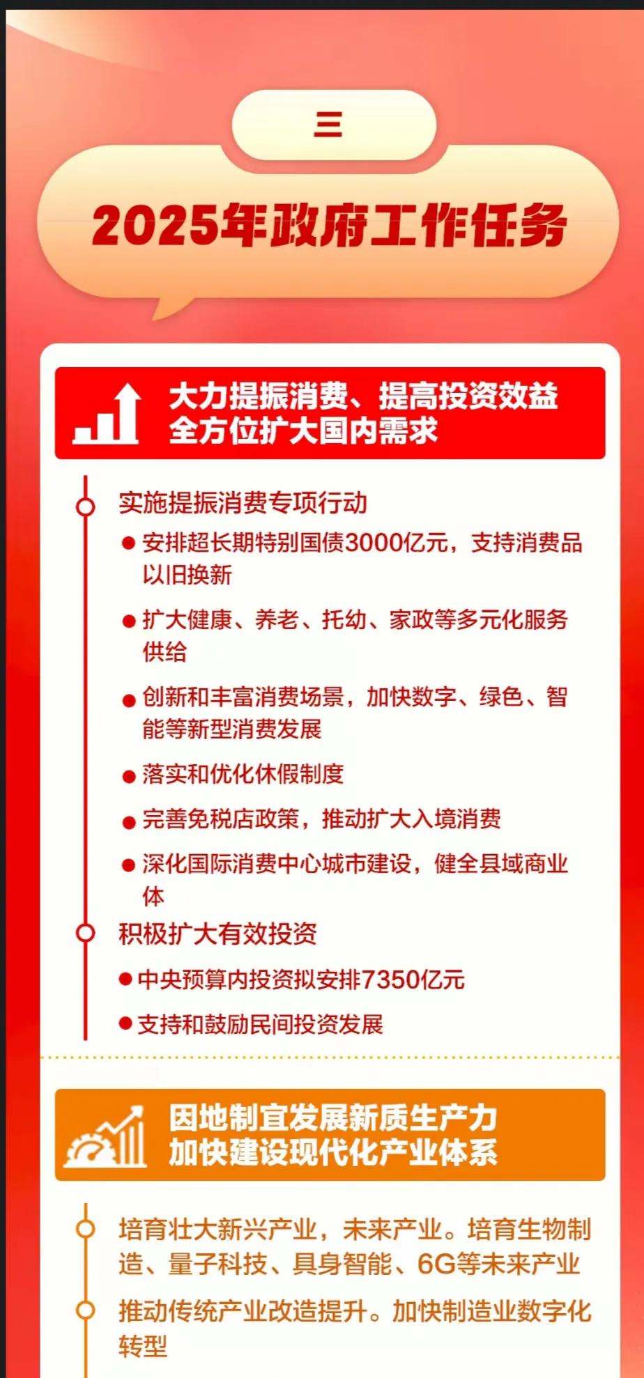 近几日，两会正在如火如荼的开展着，就在今天，象征着政府今后一年工作目标的政府工作