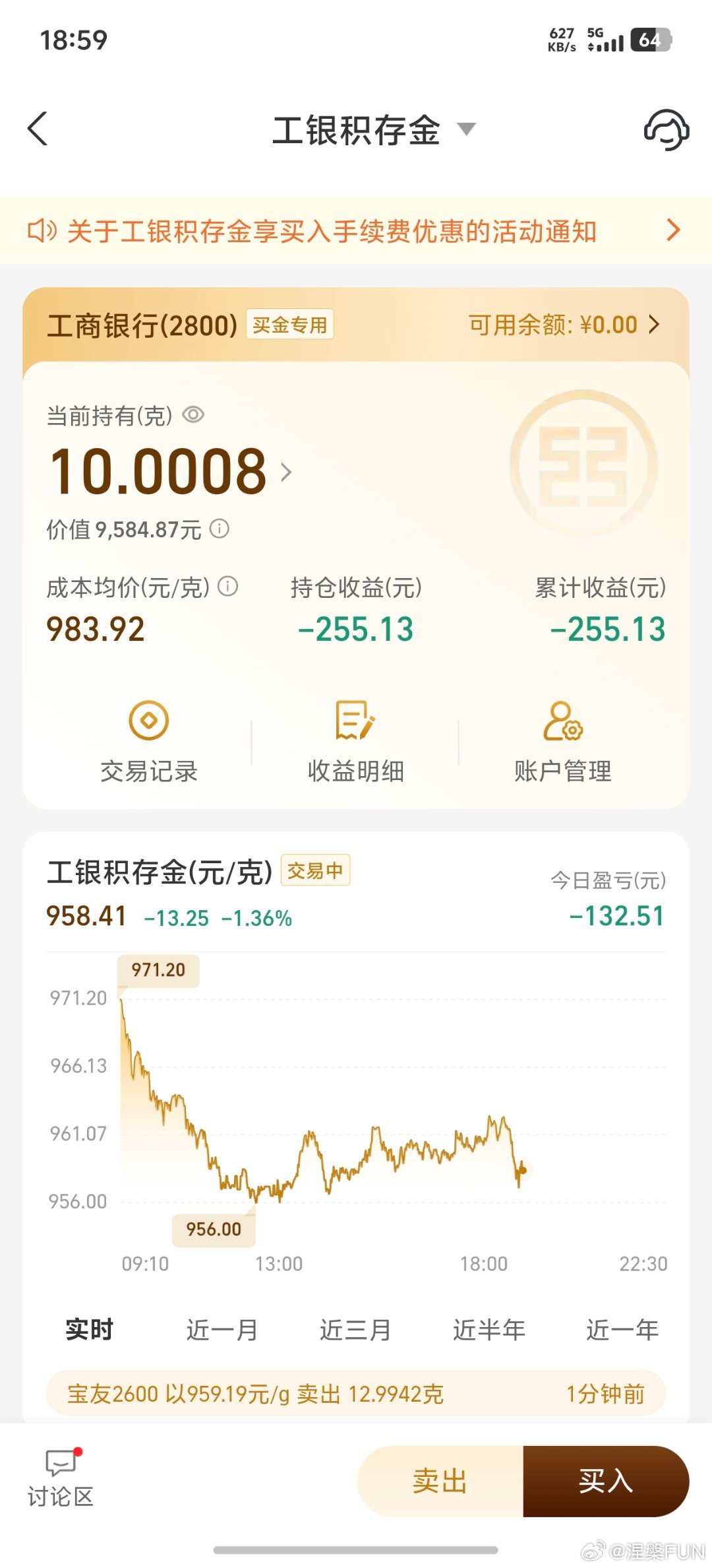 金价跌了反而不敢买了我劝大家也不要买！在983的时候我以为抄底了，没想到啊没想到