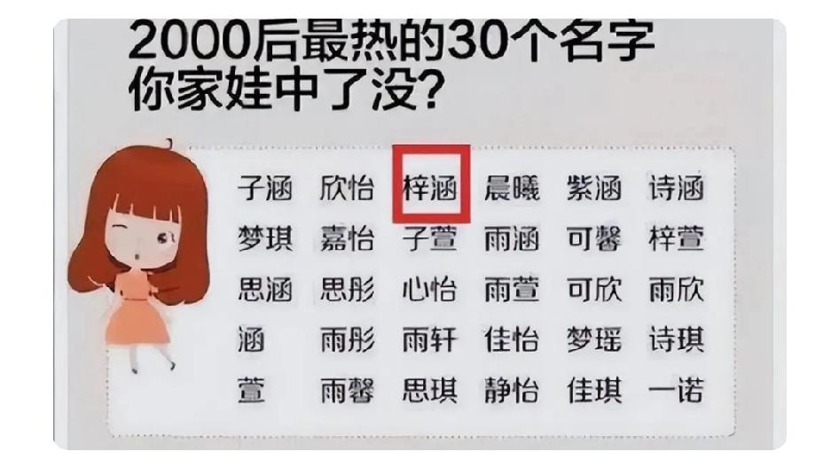 全员“梓涵”消失不见，老师崩溃！新一批烂大街名字再次来袭

现代孩子起名，有什么