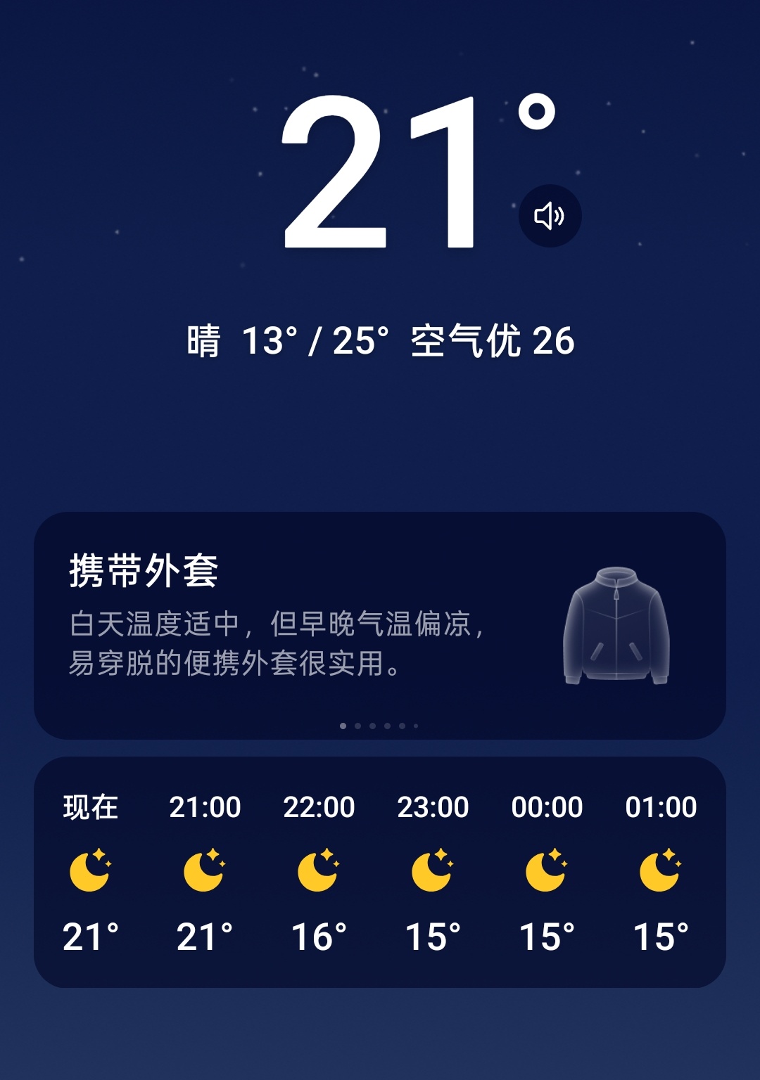 好想活 ​​​