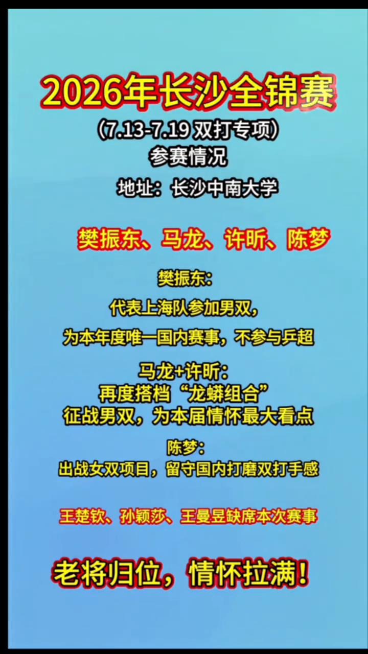2026年长沙全锦赛(7.13-7.19双打专项)参赛情况。
地址：长沙中南大学
