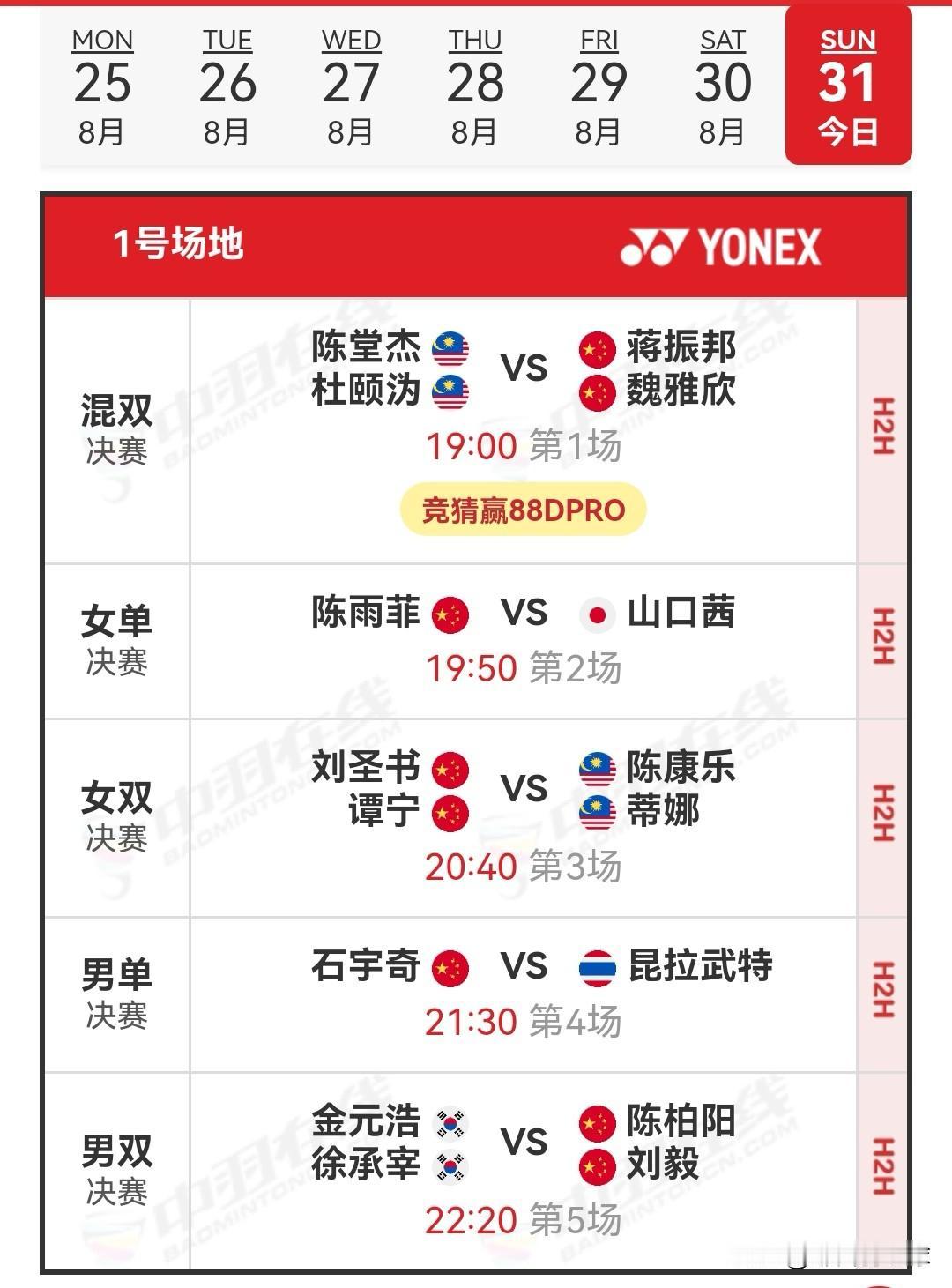 2025年8月31日世界羽毛球锦标赛决赛安排

国羽在昨日的半决赛中取得5胜1负