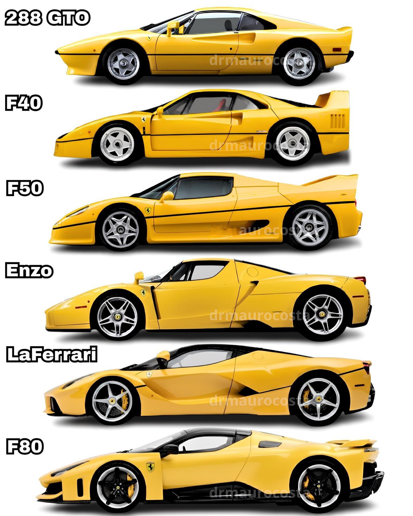 你觉得50年以后图里哪台法拉利神车最值钱？ 