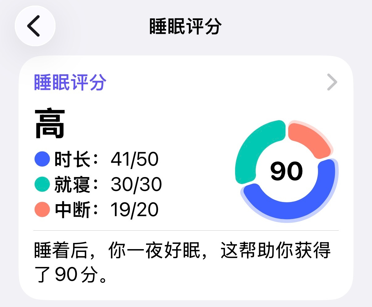 我的睡眠值得信赖