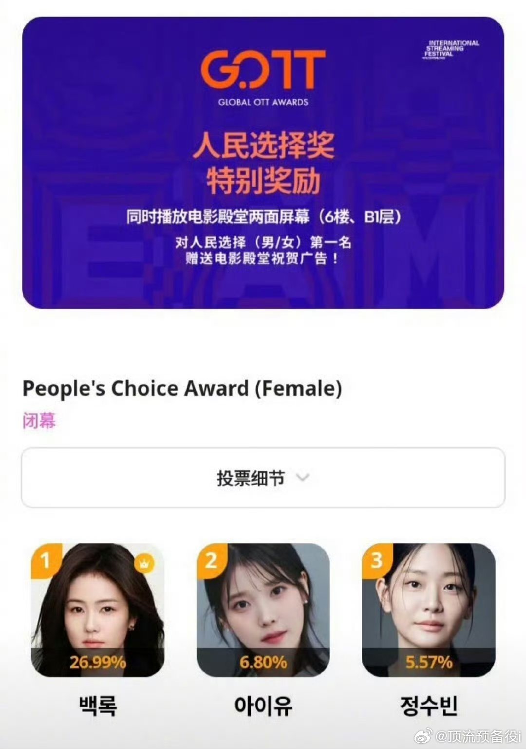 这个白鹿好牛哇   获亚洲内容大赏人气奖白鹿也太厉害了吧，海外投票也能断层第一[