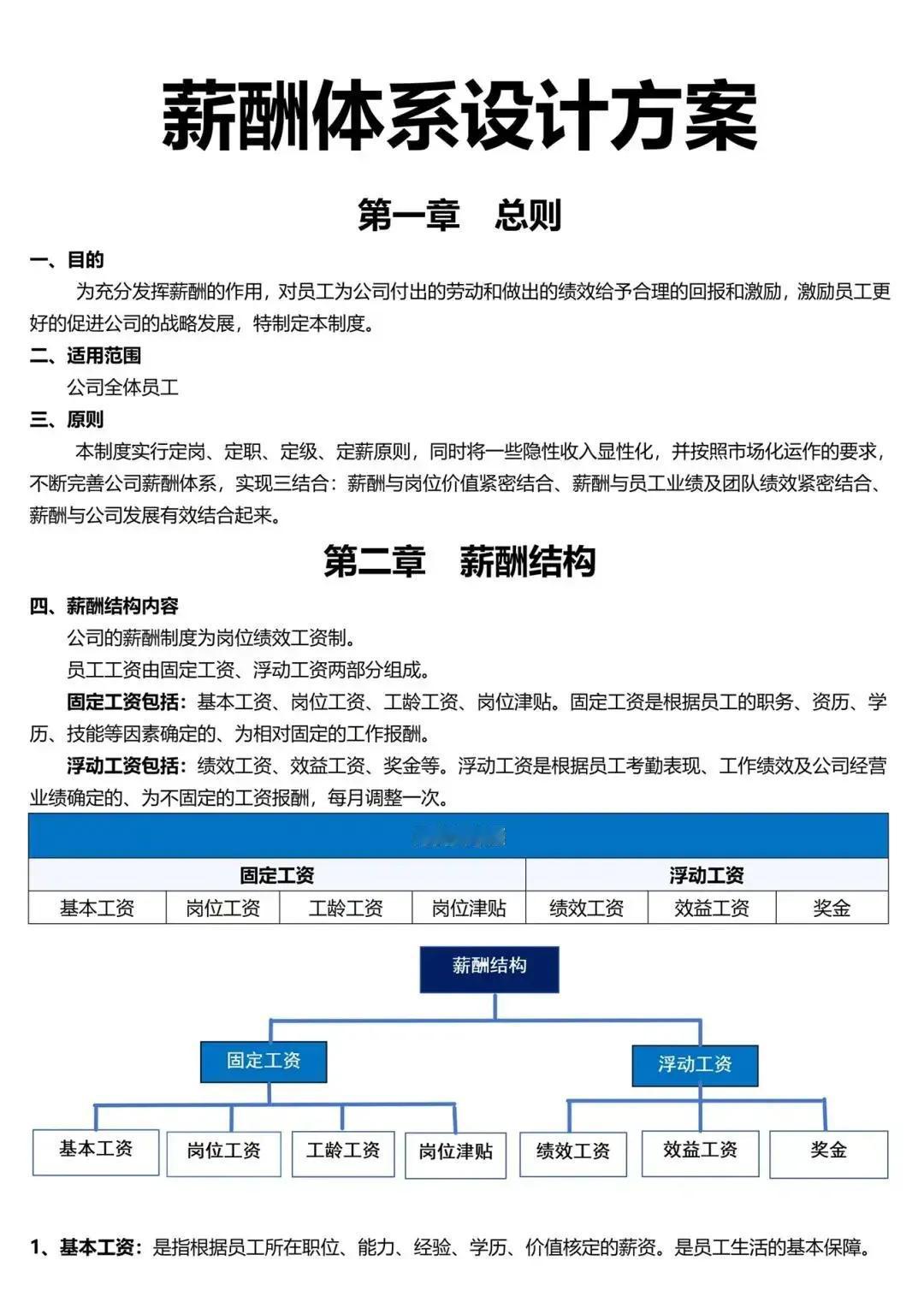 薪酬体系设计方案