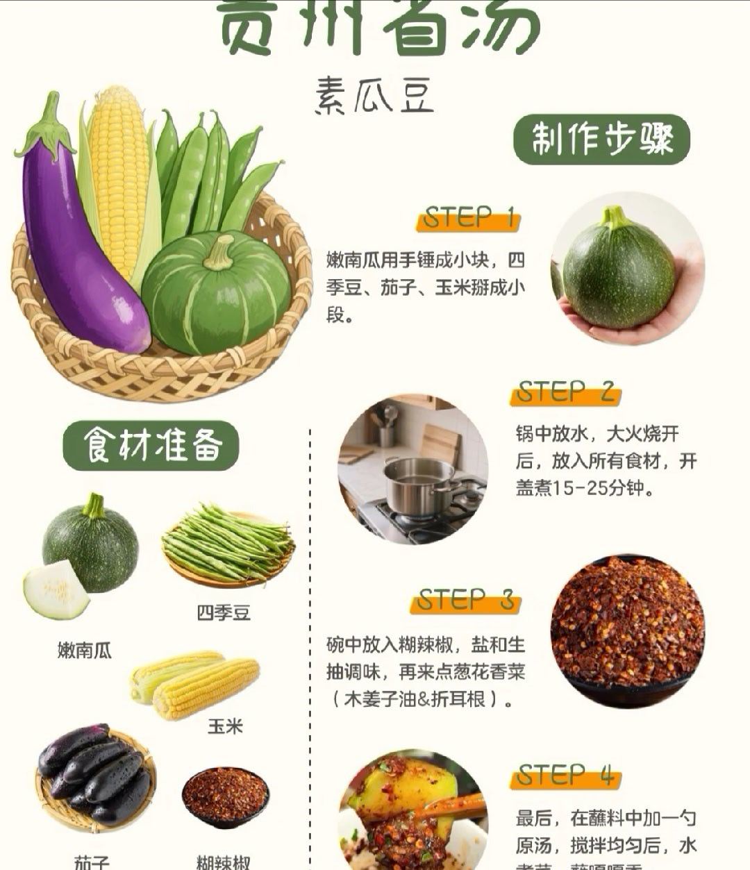 贵州省汤火了  秘诀:1.素瓜豆汤必有嫩南瓜&四季豆,不能用刀要手掰哦。2是否加