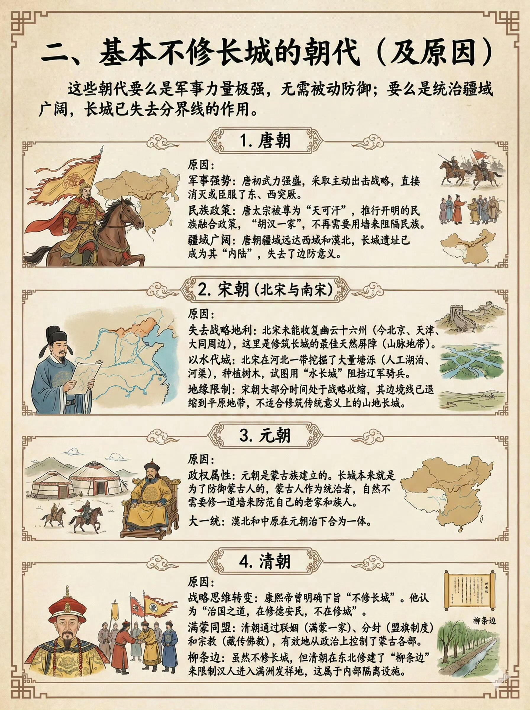 我国历史哪些朝代修长城，哪些不修，为什么？ 