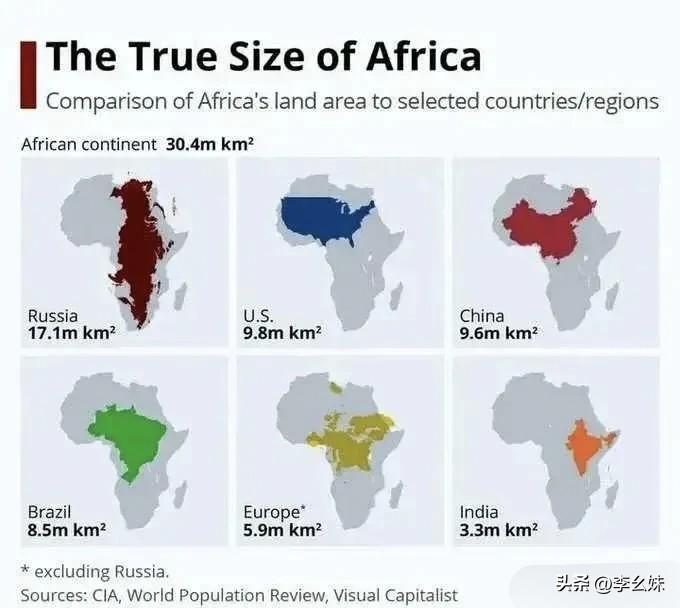 都知道非洲很大，但不知道具体有多大，拿这几个大国一对比，非州也太大了。