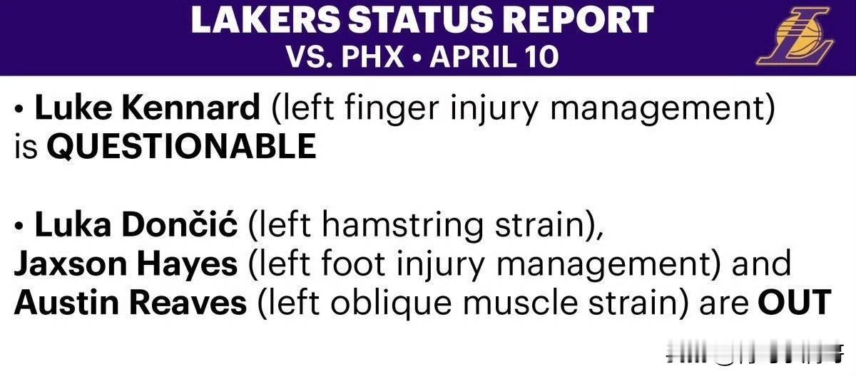 斯玛特复出！！！太阳vs湖人伤病更新，大战一触即发！

根据湖人官方公布的最新伤