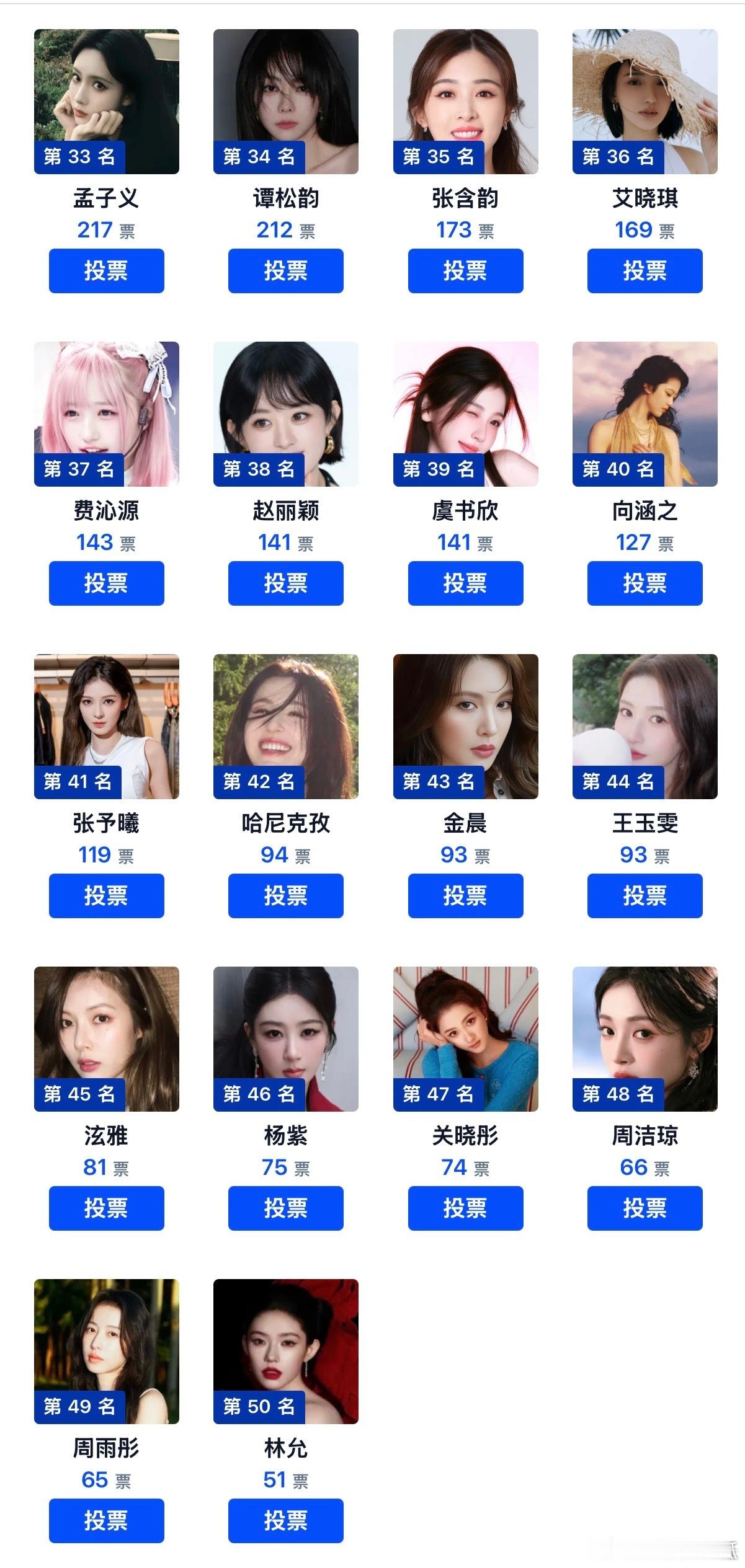 虎扑女神大赛入围名单轻松绷住 ​​​
