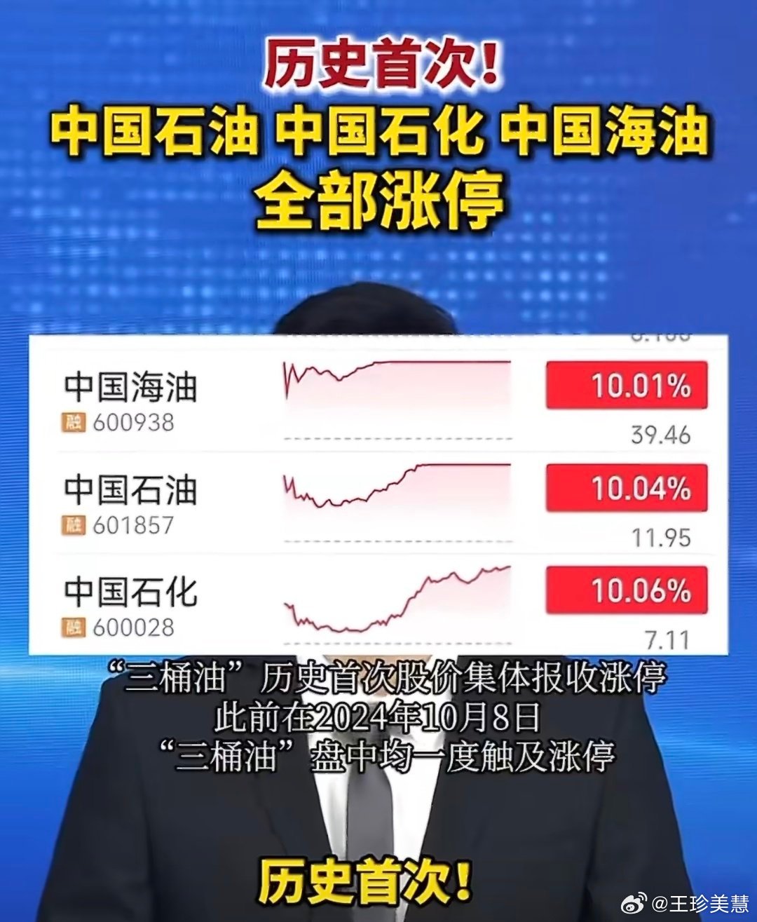 中国石油发布公告有多少兄弟昨天在三桶油里面赚疯了