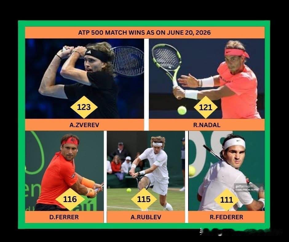 ATP 500系列赛事的起源可追溯到1990年ATP巡回赛的创立。几十年来，它经