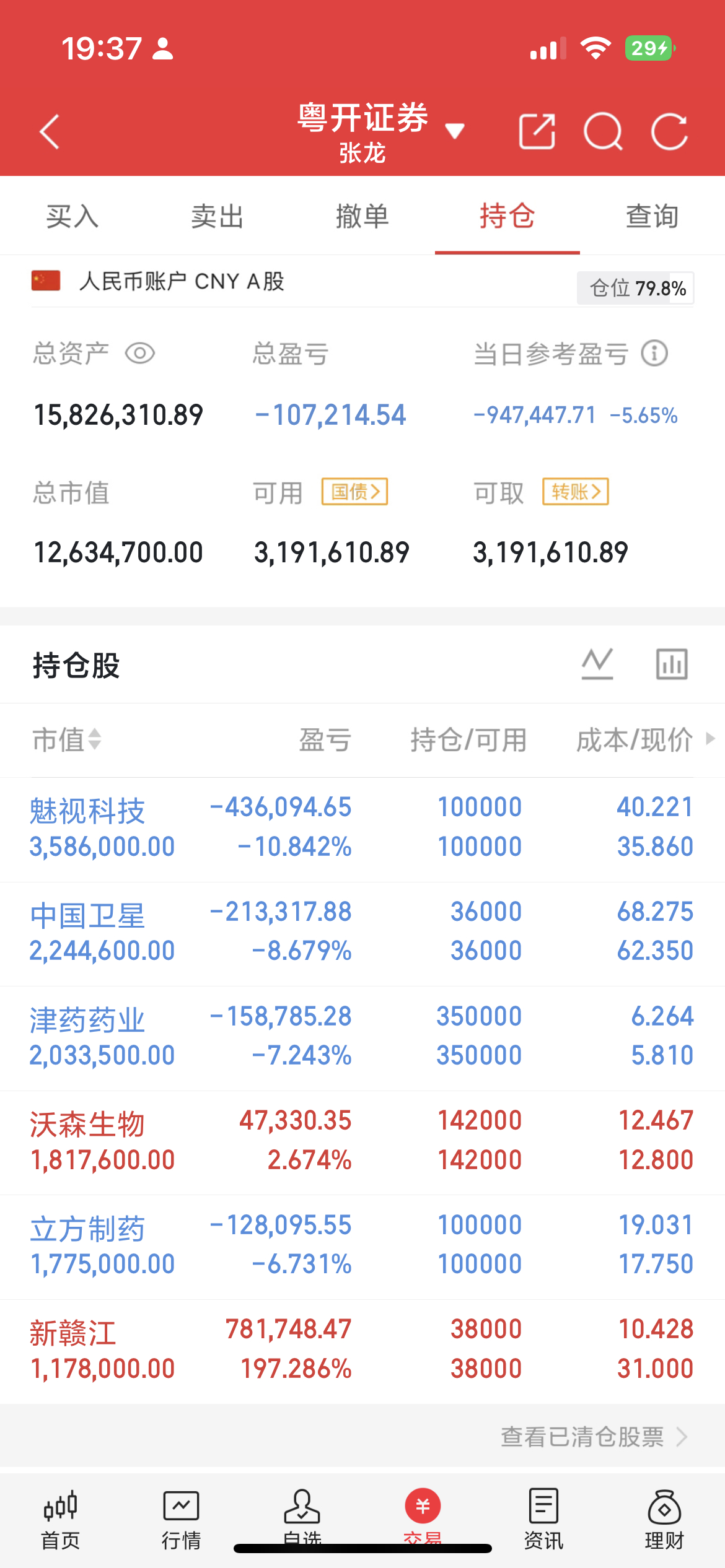冰点逆势反转！长电科技尾盘独立拉升核心逻辑周五市场情绪彻底崩盘，指数持续走弱，小