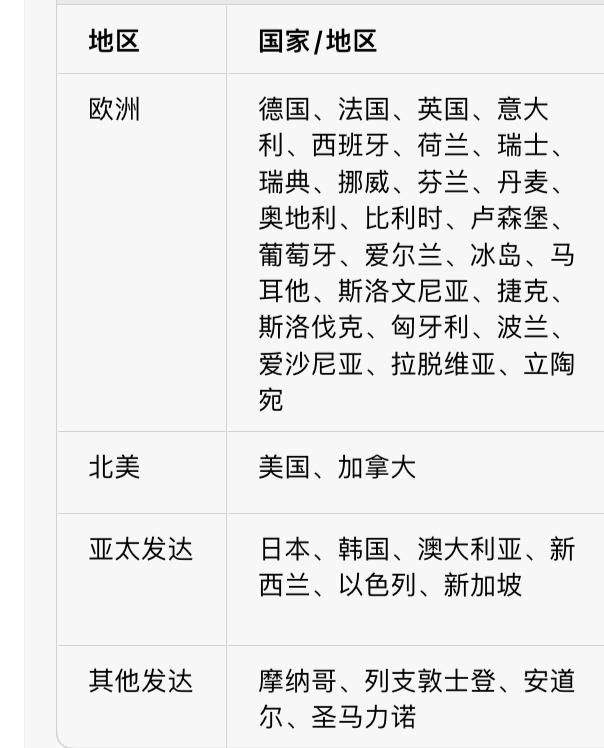 为什么欧美国家都公开居民的平均死亡年龄，而世界上其他国家不公布居民的平均死亡年龄