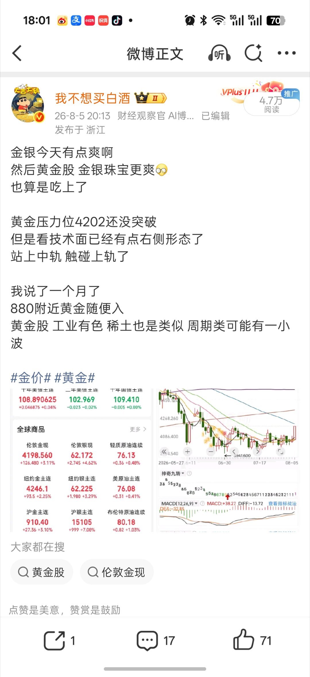 给你们发个方向 又说我马后炮我真服了 老粉都说不出这种话黄金我不是提早说的？7月