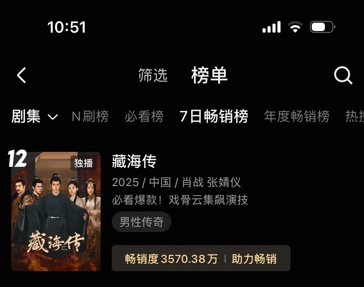 您猜怎么着？剧王依然在优酷拉新年榜！不敢想这个藏海传给平台赚了多少钱了
