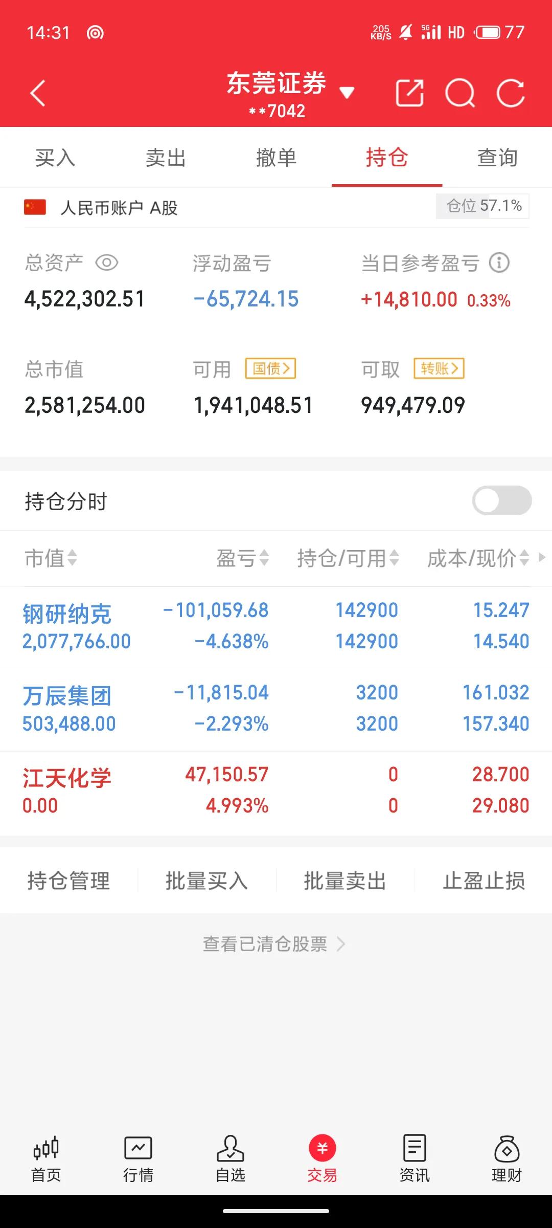 5.14实盘记录