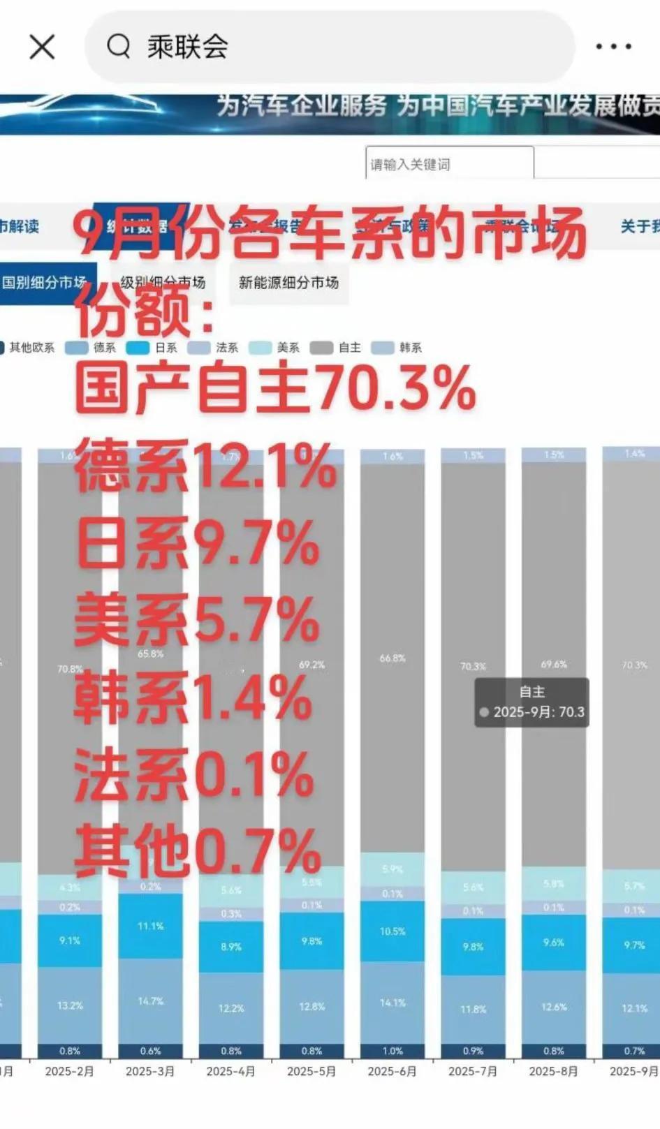 法系车现在这么拉了吗？曾经我多么梦想拥有一辆法系车啊！[流泪]
   这份202