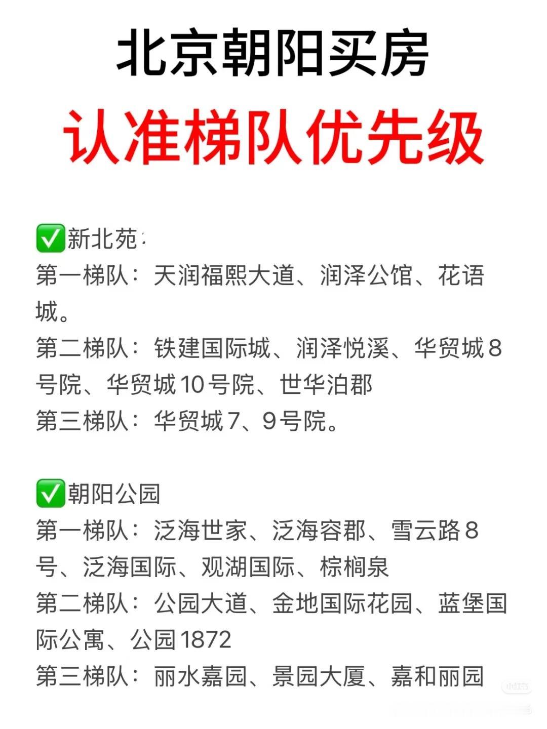 北京朝阳区购房认准梯队优先级：帮你选房，仅供参考！